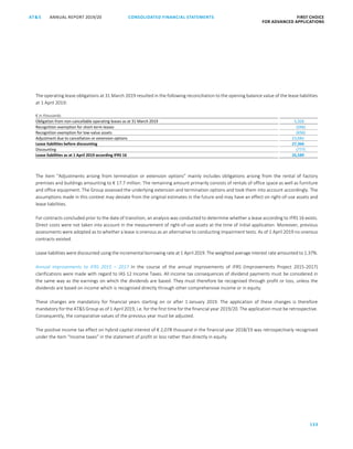 CONSOLIDATED FINANCIAL ­STATEMENTS
133
FIRST CHOICE
FOR ADVANCED APPLICATIONS
ANNUAL REPORT 2019/20AT S
ATS ANNUAL REPORT 2019/20 CONSOLIDATED FINANCIAL STATEMENTS FIRST CHOICE
FOR ADVANCED APPLICATIONS
54
The operating lease obligations at 31 March 2019 resulted in the following reconciliation to the opening balance value of the lease liabilities
at 1 April 2019:
€ in thousands
Obligation from non-cancellable operating leases as at 31 March 2019 5,326
Recognition exemption for short-term leases (346)
Recognition exemption for low-value assets (656)
Adjustment due to cancellation or extension options 23,042
Lease liabilities before discounting 27,366
Discounting (777)
Lease liabilities as at 1 April 2019 according IFRS 16 26,589
The item “Adjustments arising from termination or extension options” mainly includes obligations arising from the rental of factory
premises and buildings amounting to € 17.7 million. The remaining amount primarily consists of rentals of office space as well as furniture
and office equipment. The Group assessed the underlying extension and termination options and took them into account accordingly. The
assumptions made in this context may deviate from the original estimates in the future and may have an effect on right-of-use assets and
lease liabilities.
For contracts concluded prior to the date of transition, an analysis was conducted to determine whether a lease according to IFRS 16 exists.
Direct costs were not taken into account in the measurement of right-of-use assets at the time of initial application. Moreover, previous
assessments were adopted as to whether a lease is onerous as an alternative to conducting impairment tests. As of 1 April 2019 no onerous
contracts existed.
Lease liabilities were discounted using the incremental borrowing rate at 1 April 2019. The weighted average interest rate amounted to 1.37%.
Annual improvements to IFRS 2015 – 2017 In the course of the annual improvements of IFRS (Improvements Project 2015-2017)
clarifications were made with regard to IAS 12 Income Taxes. All income tax consequences of dividend payments must be considered in
the same way as the earnings on which the dividends are based. They must therefore be recognised through profit or loss, unless the
dividends are based on income which is recognised directly through other comprehensive income or in equity.
These changes are mandatory for financial years starting on or after 1 January 2019. The application of these changes is therefore
mandatory for the ATS Group as of 1 April 2019, i.e. for the first time for the financial year 2019/20. The application must be retrospective.
Consequently, the comparative values of the previous year must be adjusted.
The positive income tax effect on hybrid capital interest of € 2,078 thousand in the financial year 2018/19 was retrospectively recognised
under the item “Income taxes” in the statement of profit or loss rather than directly in equity.
 