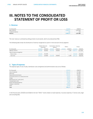 CONSOLIDATED FINANCIAL ­STATEMENTS
139
FIRST CHOICE
FOR ADVANCED APPLICATIONS
ANNUAL REPORT 2019/20AT S
ATS ANNUAL REPORT 2019/20 CONSOLIDATED FINANCIAL STATEMENTS FIRST CHOICE
FOR ADVANCED APPLICATIONS
60
1. Revenue
€ in thousands 2019/20 2018/19
Main revenue 1,000,421 1,027,829
Incidental revenue 156 154
Revenue 1,000,577 1,027,983
The main revenue is achieved by selling printed circuits boards, which are produced by ATS.
The following table shows the distribution of revenue recognised at a point in time and over time by segment:
Mobile Devices 
Substrates
Automotive, Industrial,
Medical
Others Group
€ in thousands 2019/20 2018/19 2019/20 2018/19 2019/20 2018/19 2019/20 2018/19
Segment revenue 685,868 683,865 314,709 338,850 – 5,268 1,000,577 1,027,983
Type of revenue recognition
Point in time 355,456 421,005 – – – 355,456 421,005
Over time 330,412 262,860 314,709 338,850 – 5,268 645,121 606,978
2. Types of expenses
The expense types of cost of sales, distribution costs and general and administrative costs are as follows:
€ in thousands 2019/20 2018/19
Cost of materials 404,323 377,284
Staff costs 252,513 237,781
Depreciation/amortisation 146,075 132,852
Purchased services incl. leased personnel 14,022 18,291
Energy 48,842 46,829
Maintenance (incl. spare parts) 75,071 64,950
Transportation costs 15,183 14,147
Rental and leasing expenses 6,651 8,199
Change in inventories (29,026) 1,373
Other 32,463 26,438
Total 966,117 928,144
In the financial years 2019/20 and 2018/19, the item “Other” mainly relates to travel expenses, insurance expenses, IT service costs, legal
and consulting fees.
III. NOTES TO THE CONSOLIDATED
STATEMENT OF PROFIT OR LOSS
 