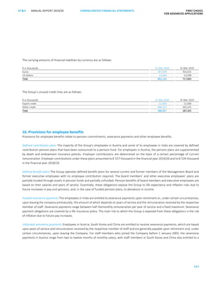 CONSOLIDATED FINANCIAL ­STATEMENTS
157
FIRST CHOICE
FOR ADVANCED APPLICATIONS
ANNUAL REPORT 2019/20AT S
ATS ANNUAL REPORT 2019/20 CONSOLIDATED FINANCIAL STATEMENTS FIRST CHOICE
FOR ADVANCED APPLICATIONS
78
The carrying amounts of financial liabilities by currency are as follows:
€ in thousands 31 Mar 2020 31 Mar 2019
Euros 787,439 703,535
US dollars 13,694 13,508
Total 801,133 717,043
The Group’s unused credit lines are as follows:
€ in thousands 31 Mar 2020 31 Mar 2019
Export credit 22,000 22,000
Other credit 468,357 165,325
Total 490,357 187,325
16. Provisions for employee benefits
Provisions for employee benefits relate to pension commitments, severance payments and other employee benefits.
Defined contribution plans The majority of the Group’s employees in Austria and some of its employees in India are covered by defined
contribution pension plans that have been outsourced to a pension fund. For employees in Austria, the pension plans are supplemented
by death and endowment insurance policies. Employer contributions are determined on the basis of a certain percentage of current
remuneration. Employer contributions under these plans amounted to € 557 thousand in the financial year 2019/20 and to € 534 thousand
in the financial year 2018/19.
Defined benefit plans The Group operates defined benefit plans for several current and former members of the Management Board and
former executive employees with no employee contribution required. The board members’ and other executive employees’ plans are
partially funded through assets in pension funds and partially unfunded. Pension benefits of board members and executive employees are
based on their salaries and years of service. Essentially, these obligations expose the Group to life expectancy and inflation risks due to
future increases in pay and pensions, and, in the case of funded pension plans, to deviations in income.
Funded severance payments The employees in India are entitled to severance payments upon retirement or, under certain circumstances,
upon leaving the company prematurely, the amount of which depends on years of service and the remuneration received by the respective
member of staff. Severance payments range between half themonthly remuneration per year of service and a fixed maximum. Severance
payment obligations are covered by a life insurance policy. The main risk to which the Group is exposed from these obligations is the risk
of inflation due to future pay increases.
Unfunded severance payments Employees in Austria, South Korea and China are entitled to receive severance payments, which are based
upon years of service and remuneration received by the respective member of staff and are generally payable upon retirement and, under
certain circumstances, upon leaving the Company. For staff members who joined the Company before 1 January 2003, the severance
payments in Austria range from two to twelve months of monthly salary, with staff members in South Korea and China also entitled to a
 