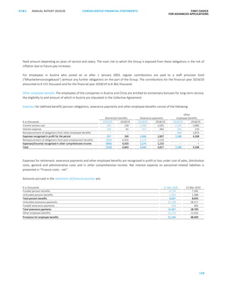 158
CONSOLIDATED FINANCIAL ­STATEMENTSANNUAL REPORT 2019/20AT S FIRST CHOICE
FOR ADVANCED APPLICATIONSATS ANNUAL REPORT 2019/20 CONSOLIDATED FINANCIAL STATEMENTS FIRST CHOICE
FOR ADVANCED APPLICATIONS
79
fixed amount depending on years of service and salary. The main risk to which the Group is exposed from these obligations is the risk of
inflation due to future pay increases.
For employees in Austria who joined on or after 1 January 2003, regular contributions are paid to a staff provision fund
(“Mitarbeitervorsorgekasse”) without any further obligations on the part of the Group. The contributions for the financial year 2019/20
amounted to € 515 thousand and for the financial year 2018/19 to € 462 thousand.
Other employee benefits The employees of the companies in Austria and China are entitled to anniversary bonuses for long-term service,
the eligibility to and amount of which in Austria are stipulated in the Collective Agreement.
Expenses for (defined benefit) pension obligations, severance payments and other employee benefits consist of the following:
Retirement benefits Severance payments
Other
employee benefits
€ in thousands 2019/20 2018/19 2019/20 2018/19 2019/20 2018/19
Current service cost 141 118 2,109 2,025 2,141 2,084
Interest expense 156 42 557 582 201 210
Remeasurement of obligations from other employee benefits – – – – 846 1,874
Expenses recognised in profit for the period 297 160 2,666 2,607 3,188 4,168
Remeasurement of obligations from post-employment benefits (856) 6,503 2,274 1,210 – –
Expenses/(Income) recognised in other comprehensive income (856) 6,503 2,274 1,210 – –
Total (559) 6,663 4,940 3,817 3,188 4,168
Expenses for retirement, severance payments and other employee benefits are recognised in profit or loss under cost of sales, distribution
costs, general and administrative costs and in other comprehensive income. Net interest expense on personnel-related liabilities is
presented in “Finance costs - net”.
Amounts accrued in the statement of financial position are:
€ in thousands 31 Mar 2020 31 Mar 2019
Funded pension benefits 6,714 7,305
Unfunded pension benefits 1,353 1,388
Total pension benefits 8,067 8,693
Unfunded severance payments 31,378 28,317
Funded severance payments 529 383
Total severance payments 31,907 28,700
Other employee benefits 11,270 11,016
Provisions for employee benefits 51,244 48,409
 
