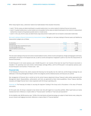 166
CONSOLIDATED FINANCIAL ­STATEMENTSANNUAL REPORT 2019/20AT S FIRST CHOICE
FOR ADVANCED APPLICATIONSATS ANNUAL REPORT 2019/20 CONSOLIDATED FINANCIAL STATEMENTS FIRST CHOICE
FOR ADVANCED APPLICATIONS
87
When measuring fair value, a distinction needs to be made between three valuation hierarchies:
 Level 1: The fair values are determined based on quoted market prices in an active market for identical financial instruments.
 Level 2: If quoted market prices in active markets are not available, the fair values are determined based on the results of a measurement
method that is based to the greatest possible extent on market prices.
 Level 3: In this case, the fair values are determined using measurement models which are not based on observable market data.
Net results relating to financial instruments by measurement category Net gains or net losses relating to financial assets and liabilities by
measurement category are as follows:
€ in thousands 2019/20 2018/19
Amortised cost 17,269 27,770
Fair value through other comprehensive income 9 9
Fair value through profit or loss (1,537) 2,314
Financial liabilities at amortised cost (13,654) (18,196)
Total 2,087 11,897
The net results relating to financial instruments include dividend income, interest income and expenses, foreign exchange gains and losses,
realised gains and losses on the disposal and sale, as well as income and expenses recognised in profit or loss from the measurement of
financial instruments.
€ 5,261 thousand in net income (previous year: € 8,365 thousand in net income) of the total net result from financial instruments is
included in the operating result and contains mainly foreign exchange effects, and € 3,174 thousand in net expenses (previous year:
€ 3,532 thousand in net income) in “Finance costs – net”.
Financial risks
In the following, the financial risks, which comprise the financing risk, the liquidity risk, the credit risk, and the foreign exchange risk, are
addressed. In the Group Management Report, further risk categories and the related processes and measures are outlined.
Risk management of financial risks is carried out by the central treasury department (Group Treasury) under policies approved by the
Management Board. Responsibilities, authorisations and limits are governed by these internal guidelines. Group Treasury identifies,
evaluates and hedges financial risks in close cooperation with the Group’s operating units.
Financing risk The financing risk relates to securing the long-term funding of the Group and to fluctuations in the value of financial
instruments.
On the assets side, the Group is exposed to low interest rate risks with regard to its securities portfolio. Other liquid funds are mainly
invested short-term. Reference is made to Note 12 “Financial assets” and Note 13 “Cash and cash equivalents”.
On the liabilities side, 68.0% (previous year: 76.9%) of the total bonds and bank borrowings are subject to fixed interest rates, taking into
account interest rate hedging instruments. Reference is made to Note 15 “Financial liabilities”.
 