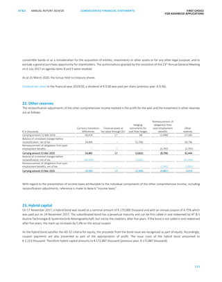 CONSOLIDATED FINANCIAL ­STATEMENTS
171
FIRST CHOICE
FOR ADVANCED APPLICATIONS
ANNUAL REPORT 2019/20AT S
ATS ANNUAL REPORT 2019/20 CONSOLIDATED FINANCIAL STATEMENTS FIRST CHOICE
FOR ADVANCED APPLICATIONS
92
convertible bonds or as a consideration for the acquisition of entities, investments or other assets or for any other legal purpose, and to
exclude a general purchase opportunity for shareholders. The authorisations granted by the resolution of the 23rd Annual General Meeting
on 6 July 2017 on agenda items 8 and 9 were revoked.
As at 31 March 2020, the Group held no treasury shares.
Dividend per share In the financial year 2019/20, a dividend of € 0.60 was paid per share (previous year: € 0.36).
22. Other reserves
The reclassification adjustments of the other comprehensive income realised in the profit for the year and the movement in other reserves
are as follows:
€ in thousands
Currency translation
differences
Financial assets at
fair value through OCI
Hedging
instruments for
cash flow hedges
Remeasurement of
obligations from
post-employment
benefits
Other
reserves
Carrying amount 31 Mar 2018 30,419 17 68 (2,999) 27,505
Balance of unrealised changes before
reclassification, net of tax 24,466 – (3,730) – 20,736
Remeasurement of obligations from post-
employment benefits – – – (5,797) (5,797)
Carrying amount 31 Mar 2019 54,885 17 (3,662) (8,796) 42,444
Balance of unrealised changes before
reclassification, net of tax (30,292) – (1,642) – (31,934)
Remeasurement of obligations from post-
employment benefits, net of tax – – – (1,091) (1,091)
Carrying amount 31 Mar 2020 24,593 17 (5,304) (9,887) 9,419
With regard to the presentation of income taxes attributable to the individual components of the other comprehensive income, including
reclassification adjustments, reference is made to Note 6 “Income taxes”.
23. Hybrid capital
On 17 November 2017, a hybrid bond was issued at a nominal amount of € 175,000 thousand and with an annual coupon of 4.75% which
was paid out on 24 November 2017. The subordinated bond has a perpetual maturity and can be first called in and redeemed by AT  S
Austria Technologie  Systemtechnik Aktiengesellschaft, but not by the creditors, after five years. If the bond is not called in and redeemed
after five years, the mark-up increases by 5.0% on the actual coupon.
As the hybrid bond satisfies the IAS 32 criteria for equity, the proceeds from the bond issue are recognised as part of equity. Accordingly,
coupon payments are also presented as part of the appropriation of profit. The issue costs of the hybrid bond amounted to
€ 2,113 thousand. Therefore hybrid capital amounts to € 172,887 thousand (previous year: € 172,887 thousand).
 