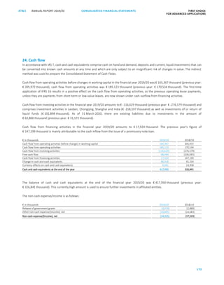 172
CONSOLIDATED FINANCIAL ­STATEMENTSANNUAL REPORT 2019/20AT S FIRST CHOICE
FOR ADVANCED APPLICATIONSATS ANNUAL REPORT 2019/20 CONSOLIDATED FINANCIAL STATEMENTS FIRST CHOICE
FOR ADVANCED APPLICATIONS
93
24. Cash flow
In accordance with IAS 7, cash and cash equivalents comprise cash on hand and demand, deposits and current, liquid investments that can
be converted into known cash amounts at any time and which are only subject to an insignificant risk of changes in value. The indirect
method was used to prepare the Consolidated Statement of Cash Flows.
Cash flow from operating activities before changes in working capital in the financial year 2019/20 was € 165,367 thousand (previous year:
€ 205,972 thousand), cash flow from operating activities was € 185,123 thousand (previous year: € 170,534 thousand). The first-time
application of IFRS 16 results in a positive effect on the cash flow from operating activities, as the previous operating lease payments,
unless they are payments from short-term or low-value leases, are now shown under cash outflow from financing activities.
Cash flow from investing activities in the financial year 2019/20 amounts to € -116,629 thousand (previous year: € -276,579 thousand) and
comprises investment activities in Leoben, Chongqing, Shanghai and India (€ -218,597 thousand) as well as investments of or return of
liquid funds (€ 101,898 thousand). As of 31 March 2020, there are existing liabilities due to investments in the amount of
€ 62,866 thousand (previous year: € 31,172 thousand).
Cash flow from financing activities in the financial year 2019/20 amounts to € 17,924 thousand. The previous year’s figure of
€ 147,199 thousand is mainly attributable to the cash inflow from the issue of a promissory note loan.
€ in thousands 2019/20 2018/19
Cash flow from operating activities before changes in working capital 165,367 205,972
Cash flow from operating activities 185,123 170,534
Cash flow from investing activities (116,629) (276,579)
Free cash flow 68,494 (106,045)
Cash flow from financing activities 17,924 147,199
Change in cash and cash equivalents 86,418 41,154
Currency effects on cash and cash equivalents 4,691 14,958
Cash and cash equivalents at the end of the year 417,950 326,841
The balance of cash and cash equivalents at the end of the financial year 2019/20 was € 417,950 thousand (previous year:
€ 326,841 thousand). This currently high amount is used to ensure further investments in affiliated entities.
The non-cash expense/income is as follows:
€ in thousands 2019/20 2018/19
Release of government grants (3,470) (2,880)
Other non-cash expense/(income), net (10,845) (14,643)
Non-cash expense/(income), net (14,315) (17,523)
 