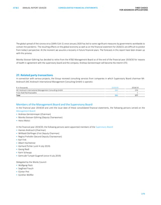 CONSOLIDATED FINANCIAL ­STATEMENTS
175
FIRST CHOICE
FOR ADVANCED APPLICATIONS
ANNUAL REPORT 2019/20AT S
ATS ANNUAL REPORT 2019/20 CONSOLIDATED FINANCIAL STATEMENTS FIRST CHOICE
FOR ADVANCED APPLICATIONS
96
The global spread of the corona virus (SARS-CoV-2) since January 2020 has led to some significant measures by governments worldwide to
contain the pandemic. The resulting effects on the global economy as well as on the financial statement for 2020/21 are difficult to predict
from today’s perspective. At the moment we assume a recovery in future financial years. The forecasts in this report have been drawn up
with this proviso.
Monika Stoisser-Göhring has decided to retire from the ATS Management Board as of the end of the financial year 2019/20 for reasons
of health in agreement with the supervisory board and the company. Andreas Gerstenmayer will become the interim CFO.
27. Related party transactions
In connection with various projects, the Group received consulting services from companies in which Supervisory Board chairman Mr.
Androsch (AIC Androsch International Management Consulting GmbH) is operativ:
€ in thousands 2019/20 2018/19
AIC Androsch International Management Consulting GmbH 363 376
Frotz Riedl Rechtsanwälte – 1
Total 363 377
Members of the Management Board and the Supervisory Board
In the financial year 2019/20 and until the issue date of these consolidated financial statements, the following persons served on the
Management Board:
 Andreas Gerstenmayer (Chairman)
 Monika Stoisser-Göhring (Deputy Chairwoman)
 Heinz Moitzi
In the financial year 2019/20, the following persons were appointed members of the Supervisory Board:
 Hannes Androsch (Chairman)
 Willibald Dörflinger (First Deputy Chairman)
 Regina Prehofer (Second Deputy Chairwoman)
 Karl Fink
 Albert Hochleitner
 Gerhard Pichler (until 4 July 2019)
 Georg Riedl
 Karin Schaupp
 Gertrude Tumpel-Gugerell (since 4 July 2019)
Delegated by the Works Council:
 Wolfgang Fleck
 Siegfried Trauch
 Günter Pint
 Günther Wölfler
 