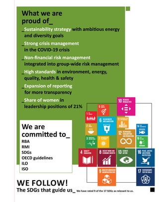 The SDGs that guide us_
WE FOLLOW!
We have rated 9 of the 17 SDGs as relevant to us.
RBA
RMI
SDGs
OECD guidelines
ILO
ISO
We are
committed to_
_Sustainability strategy with ambitious energy
and diversity goals
_Strong crisis management
	 in the COVID-19 crisis
_Non-financial risk management
	 integrated into group-wide risk management
_High standards in environment, energy,
quality, health  safety
_Expansion of reporting
	 for more transparency
_Share of women in
leadership positions of 21%
What we are
proud of_
 