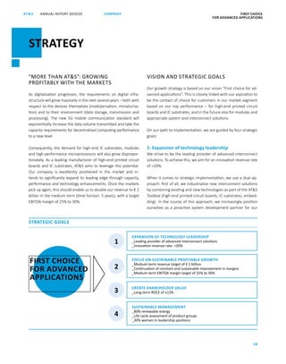 ANNUAL REPORT 2019/20AT S FIRST CHOICE
FOR ADVANCED APPLICATIONS
28
STRATEGY
COMPANY
STRATEGIC GOALS
4
SUSTAINABLE MANAGEMENT
_80% renewable energy
_Life cycle assessment of product groups
_30% women in leadership positions
FIRST CHOICE
FOR ADVANCED
APPLICATIONS
1
EXPANSION OF TECHNOLOGY LEADERSHIP
_Leading provider of advanced interconnect solutions
_Innovation revenue rate: 20%
2
FOCUS ON SUSTAINABLE PROFITABLE GROWTH
_Medium-term revenue target of € 2 billion
_Continuation of constant and sustainable improvement in margins
_Medium-term EBITDA margin target of 25% to 30%
3 CREATE SHAREHOLDER VALUE
_Long-term ROCE of ≥12%
“MORE THAN ATS”: GROWING
PROFITABLY WITH THE MARKETS
As digitalisation progresses, the requirements on digital infra-
structure will grow massively in the next several years – both with
respect to the devices themselves (modularisation, miniaturisa-
tion) and to their environment (data storage, transmission and
processing). The new 5G mobile communication standard will
exponentially increase the data volume transmitted and take the
capacity requirements for decentralised computing performance
to a new level.
Consequently, the demand for high-end IC substrates, modules
and high-performance microprocessors will also grow dispropor-
tionately. As a leading manufacturer of high-end printed circuit
boards and IC substrates, ATS aims to leverage this potential.
Our company is excellently positioned in the market and in-
tends to significantly expand its leading edge through capacity,
per­formance and technology enhancements. Once the markets
pick up again, this should enable us to double our revenue to € 2
billion in the medium term (time horizon: 5 years), with a target
EBITDA margin of 25% to 30%.
VISION AND STRATEGIC GOALS
Our growth strategy is based on our vision “First choice for ad-
vanced applications”. This is closely linked with our aspiration to
be the contact of choice for customers in our market segment
based on our top performance – for high-end printed circuit
boards and IC substrates, and in the future also for modules and
appropriate system and interconnect solutions.
On our path to implementation, we are guided by four strategic
goals:
1. Expansion of technology leadership
We strive to be the leading provider of advanced interconnect
solutions. To achieve this, we aim for an innovation revenue rate
of 20%.
When it comes to strategic implementation, we use a dual ap-
proach: first of all, we industrialise new interconnect solutions
by combining existing and new technologies as part of the ATS
Toolbox (high-end printed circuit boards, IC substrates, embed-
ding). In the course of this approach, we increasingly position
ourselves as a proactive system development partner for our
 