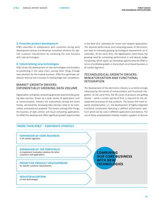 ANNUAL REPORT 2019/20AT S FIRST CHOICE
FOR ADVANCED APPLICATIONS
30
COMPANY
EXPANSION OF CORE BUSINESS
in all market segments
EXPANSION OF THE PORTFOLIO
to implement innovative solutions for other
customers and applications
PROACTIVE PRODUCT DEVELOPMENT
for specific customer requirements
INDUSTRIALISATION
of new technologies
COMBINING
OUR CORE BUSINESS
WITH NEW
TECHNOLOGIES
3. Proactive product development
ATS intensifies its collaboration with customers during early
development phases and develops innovative solutions for spe-
cific customer requirements by combining the core business
with new technologies.
4. Industrialising new technologies
ATS drives the development of new technologies and broadens
its positioning in the value chain, among other things through
new solutions for the module business. ATS thus generates ad-
ditional revenue and increases its leading edge over competitors.
MARKET GROWTH DRIVERS:
EXPONENTIALLY GROWING DATA VOLUME
Digitalisation and global networking generate exponentially grow-
ing data volumes. Driven by a wide variety of applications such
as communication, Industry 4.0, autonomous driving and smart
homes, permanently increasing data volumes need to be trans-
mitted, processed and analysed. This boosts, among other things,
the business of data centres and cloud computing applications.
For ATS this development offers significant growth opportunities
“MORE THAN ATS” – CORPORATE STRATEGY
in the field of IC substrates for server and network applications.
The required performance and computing power of the proces-
sors lead to massively growing technological requirements on IC
substrates. At the same time, the digitalisation trend drives the
growing need for computing performance in end devices (edge
computing), which opens up interesting opportunities for ATS in
terms of profitable growth in the printed circuit board business in
all market segments.
TECHNOLOGICAL GROWTH DRIVERS:
MINIATURISATION AND FUNCTIONAL
INTEGRATION
The development of the electronics industry is currently strongly
influenced by the trends of miniaturisation and functional inte-
gration. At the same time, the life cycles of products are getting
shorter – while a certain period of time is required for the de-
velopment processes of new products. This boosts the trend to-
wards modularisation, i.e., the development of highly integrated
functional components featuring a defined performance spec-
trum which can be used in different applications and devices. The
use of these predeveloped modules enables suppliers of devices
 