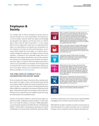 ANNUAL REPORT 2019/20AT S FIRST CHOICE
FOR ADVANCED APPLICATIONS
62
COMPANY
Employees 
Society
The strategic field of activity Employees  Society covers all
measures related to our social responsibility. The material top-
ics anti-corruption, diversity, health and safety and knowledge
are allocated to this segment, and the focus here is on SDG 8,
SDG  4, SDG  6, SDG  10, SDG  16 and SDG  17. In this context,
SDG 8 must be viewed with a clear focus on respecting human
rights, our responsibility as an employer and, consequently, our
strict rejection of any form of child and forced labour. As pre-
viously stated, respect for human rights, as a material topic in-
cluding management approach, due diligence process and key
indicators, is allocated to the Sustainable Supply Chain and is
addressed in that chapter. Nevertheless, we must also underline
the importance of complying with social standards and respect-
ing human rights as a basis for SDG 8 and decent work when it
comes to our responsibility as an employer. All of this goes hand
in hand with SDG 16 and our zero-tolerance policy towards any
form of corruption. Details on our contributions to the relevant
SDGs are provided in the following table.
THE ATS CODE OF CONDUCT AS A
FOUNDATION FOR DECENT WORK
All our principles with respect to business ethics, working condi-
tions, health and safety as well as environmental topics directly
and indirectly related to people and society are governed by our
Code of Conduct. This code is based on the Responsible Business
Alliance (RBA) and is applicable to all activities of ATS around the
globe. These ethical principles and compliance with all laws form
the basis of our trustworthiness and credibility as well as for long-
term partnerships and sustainable success.
Any form of misconduct, whether it is abuse of human rights, sus-
pected corruption, inadequate working conditions or other viola-
tions of our Code Of Conduct on the part of ATS stakeholders,
canandshouldbereportedviatheATS“WeCare”whistleblowing
platform. Internal Audit is responsible for processing such reports
confidentially. In the financial year 2019/20 five reports were filed,
SDGs The contribution of ATS
in the area Employees  Society
ATS is committed to respecting human rights and does not
tolerate any form of child or forced labour. We also protect the
rights of our employees through adequate working condi­
tions, remuneration and working times, stable employment
relationships and the freedom of association. For ATS, decent
work also includes high health and safety standards for our
employees which we provide based on ISO 45001 and OHSAS
18001 certifications at all production sites. All of this is specified
in our globally valid Code of Conduct.
ATS is a responsible employer for roughly 10,000 employees,
providing appropriate technical and professional qualification
for all. It goes without saying that we do not tolerate any dis­
crimination with respect to the training offered. Moreover, we
continuously work on raising awareness of the importance of all
sustainability dimensions.
It goes without saying that ATS provides all employees
worldwide with drinking water and clean sanitary facilities. In
addition, we also support water supply projects in the neigh­
bourhood of our plant in Nanjangud, India.
ATS stands for economic inclusion, equal opportunities,
anti-discrimination regardless of gender, skin colour, ethnicity
and national origin, religion, age, sexual orientation, gender
identity, pregnancy, political affiliation, trade union affiliation,
marital status, type of personality, language skills, physical and
mental abilities, education level, socio-economic background,
former military affiliation, intercultural skills and perspective or
learning differences.
ATS commits to complying with the Austrian Code of Cor­
porate Governance, thus ensuring a high level of transparency.
Based on our Code of Conduct we reject any form of bribery or
corruption and do not tolerate any form of violence, abuse or
taking advantage of children. ATS has established a whistle-
blowing platform for all of these cases.
ATS maintains global partnerships with universities, NGOs and
agencies in order to expand sustainable development.
all of them anonymously. Four of these reports required detailed
investigations, but no further measures had to be initiated.
ATS defends the rights to freedom of opinion and association as
well as fair payment as a matter of principle, and, as a responsible
employer, ensures compliance with the statutory working times.
 