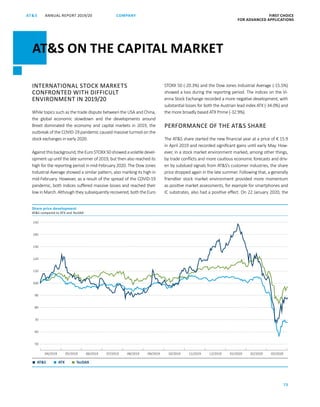 FIRST CHOICE
FOR ADVANCED APPLICATIONS
ANNUAL REPORT 2019/20AT S
75
COMPANY
ATS ON THE CAPITAL MARKET
INTERNATIONAL STOCK MARKETS
CONFRONTED WITH DIFFICULT
ENVIRONMENT IN 2019/20
While topics such as the trade dispute between the USA and ­China,
the global economic slowdown and the developments around
­Brexit dominated the economy and capital markets in 2019, the
outbreak of the COVID-19 pandemic caused massive turmoil on the
stock exchanges in early 2020.
Againstthisbackground,theEuroSTOXX50showedavolatiledevel-
opment up until the late summer of 2019, but then also reached its
high for the reporting period in mid-February 2020. The Dow Jones
Industrial Average showed a similar pattern, also marking its high in
mid-February. However, as a result of the spread of the COVID-19
pandemic, both indices suffered massive losses and reached their
low in March. Although they subsequently recovered, both the Euro
STOXX 50 (-20.3%) and the Dow Jones Industrial Average (-15.5%)
showed a loss during the reporting period. The indices on the Vi-
enna Stock Exchange recorded a more negative development, with
substantial losses for both the Austrian lead index ATX (-34.0%) and
the more broadly based ATX Prime (-32.9%).
PERFORMANCE OF THE ATS SHARE
The ATS share started the new financial year at a price of € 15.9
in April 2019 and recorded significant gains until early May. How-
ever, in a stock market environment marked, among other things,
by trade conflicts and more cautious economic forecasts and driv-
en by subdued signals from ATS’s customer industries, the share
price dropped again in the late summer. Following that, a generally
friendlier stock market environment provided more momentum
as positive market assessments, for example for smartphones and
IC substrates, also had a positive effect. On 22 January 2020, the
Share price development
ATS compared to ATX and TecDAX
▪ATS
▪ATX
▪TecDAX
60
70
80
90
100
110
120
130
04/2019 05/2019 06/2019 07/2019 08/2019 09/2019 10/2019 11/2019 12/2019 01/2020 02/2020 03/2020
50
140
150
 