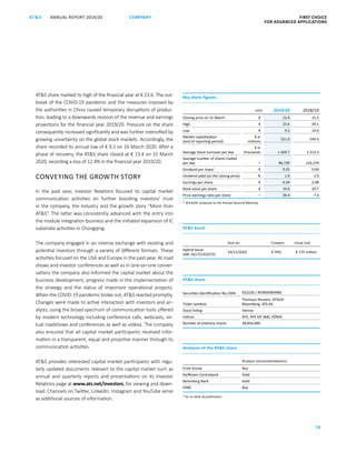 ANNUAL REPORT 2019/20AT S FIRST CHOICE
FOR ADVANCED APPLICATIONS
76
COMPANY
ATS share marked its high of the financial year at € 23.6. The out-
break of the COVID-19 pandemic and the measures imposed by
the authorities in China caused temporary disruptions of produc-
tion, leading to a downwards revision of the revenue and earnings
projections for the financial year 2019/20. Pressure on the share
consequently increased significantly and was further intensified by
growing uncertainty on the global stock markets. Accordingly, the
share recorded its annual low of € 9.2 on 16 March 2020. After a
phase of recovery, the ATS share closed at € 13.4 on 31 March
2020, recording a loss of 12.4% in the financial year 2019/20.
CONVEYING THE GROWTH STORY
In the past year, Investor Relations focused its capital market
communication activities on further boosting investors’ trust
in the company, the industry and the growth story “More than
ATS“. The latter was consistently advanced with the entry into
the module integration business and the initiated expansion of IC
substrate activities in Chongqing.
The company engaged in an intense exchange with existing and
potential investors through a variety of different formats. These
activities focused on the USA and Europe in the past year. At road
shows and investor conferences as well as in one-on-one conver-
sations the company also informed the capital market about the
business development, progress made in the implementation of
the strategy and the status of important operational projects.
When the COVID-19 pandemic broke out, ATS reacted promptly.
Changes were made to active interaction with investors and an-
alysts, using the broad spectrum of communication tools offered
by modern technology including conference calls, webcasts, vir-
tual roadshows and conferences as well as videos. The company
also ensured that all capital market participants received infor-
mation in a transparent, equal and proactive manner through its
communication activities.
ATS provides interested capital market participants with regu-
larly updated documents relevant to the capital market such as
annual and quarterly reports and presentations on its Investor
Relations page at www.ats.net/investors, for viewing and down-
load. Channels on Twitter, LinkedIn, Instagram and YouTube serve
as additional sources of information.
Key share figures
Unit 2019/20 2018/19
Closing price on 31 March € 13.4 15.3
High € 23.6 24.1
Low € 9.2 14.6
Market capitalisation
(end of reporting period)
€ in
millions
521.0 594.4
Average share turnover per day
€ in
thousands 1.569.7 2.313.2
Average number of shares traded
per day – 96,739 124,279
Dividend per share*
€ 0.25 0.60
Dividend yield (at the closing price) % 1.9 3.9
Earnings per share € 0.34 2.08
Book value per share € 19.6 20.7
Price-earnings ratio per share – 39.4 7.4
* 2019/20: proposal to the Annual General Meeting
ATS bond
Due on Coupon Issue size
Hybrid bond
ISIN: XS1721410725
24/11/2022 4.75% € 175 million
ATS share
Securities Identification No./ISIN 922230 / AT0000969985
Ticker symbols
Thomson Reuters: ATSV.VI
Bloomberg: ATS:AV
Stock listing Vienna
Indices ATX, ATX GP, WBI, VÖNIX
Number of ordinary shares 38,850,000
Analyses of the ATS share
Analyst recommendations*
Erste Group Buy
Raiffeisen Centrobank Hold
Berenberg Bank Hold
HSBC Buy
* As on date of publication
 