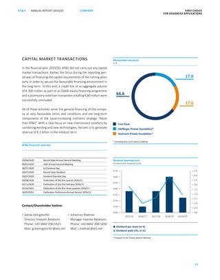 FIRST CHOICE
FOR ADVANCED APPLICATIONS
ANNUAL REPORT 2019/20AT S
77
COMPANY
Shareholder structure
in %
* Including direct and indirect holdings
Free Float
Dörflinger Private foundation*
Androsch Private foundation *
64.6
17.8
17.6
0.50
0.30
0.20
0.10
Dividend development
Dividend and dividend yield
▪Dividend per share (in €)
▪Dividend yield (rhs, in %)
0.70
0.60
4.5
4.0
3.5
3.0
2.5
2.0
1.5
1.0
0.5
0.0
0.40
0.00
2015/16 2016/17 2017/18 2018/19 2019/20*
* Proposal to the Annual General Meeting
CAPITAL MARKET TRANSACTIONS
In the financial year 2019/20, ATS did not carry out any capital
market transactions. Rather, the focus during the reporting peri-
od was on financing the capital requirements of the coming years
early in order to secure the favourable financing environment in
the long term. To this end, a credit line of an aggregate volume
of € 300 million as part of an OeKB equity financing programme
and a promissory note loan transaction totalling € 80 million were
successfully concluded.
All of these activities serve the general financing of the compa-
ny at very favourable terms and conditions and are long-term
components of the value-increasing mid-term strategy “More
than ATS”. With a clear focus on new interconnect solutions by
combining existing and new technologies, the aim is to generate
revenue of € 2 billion in the medium term.
Contact/Shareholder hotline:
▪  Gerda Königstorfer
Director Investor Relations
Phone: +43 3842 200-5925
Mail: g.koenigstorfer@ats.net
▪  Johannes Mattner
Manager Investor Relations
Phone: +43 3842 200-5450
Mail: j.mattner@ats.net
ATS financial calendar
29/06/2020 Record Date Annual General Meeting
09/07/2020 26th Annual General Meeting
28/07/2020 Ex-Dividend Day
29/07/2020 Record Date Dividend
30/07/2020 Dividend Payment Day
04/08/2020 Publication of the first quarter 2020/21
03/11/2020 Publication of the first half-year 2020/21
02/02/2021 Publication of the first three quarters 2020/21
18/05/2021 Publication Preliminary Annual Results 2020/21
 