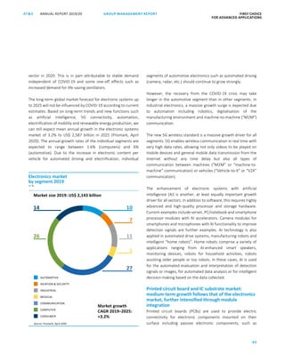 83
GROUP MANAGEMENT REPORT FIRST CHOICE
FOR ADVANCED APPLICATIONS
ANNUAL REPORT 2019/20AT SATS ANNUAL REPORT 2019/20 GROUP MANAGEMENT REPORT FIRST CHOICE
FOR ADVANCED APPLICATIONS
5
sector in 2020. This is in part attributable to stable demand
independent of COVID-19 and some one-off effects such as
increased demand for life-saving ventilators.
The long-term global market forecast for electronic systems up
to 2025 will not be influenced by COVID-19 according to current
estimates. Based on long-term trends and new functions such
as artificial intelligence, 5G connectivity, automation,
electrification of mobility and renewable energy production, we
can still expect mean annual growth in the electronic systems
market of 3.2% to US$ 2,587 billion in 2025 (Prismark, April
2020). The annual growth rates of the individual segments are
expected to range between 1.6% (computers) and 6%
(automotive). Due to the increase in electronic content per
vehicle for automated driving and electrification, individual
segments of automotive electronics such as automated driving
(camera, radar, etc.) should continue to grow strongly.
However, the recovery from the COVID-19 crisis may take
longer in the automotive segment than in other segments. In
industrial electronics, a massive growth surge is expected due
to automation including robotics, digitalisation of the
manufacturing environment and machine-to-machine (“M2M”)
communication.
The new 5G wireless standard is a massive growth driver for all
segments. 5G enables wireless communication in real time with
very high data rates, allowing not only videos to be played on
mobile devices and general mobile data transmission from the
Internet without any time delay but also all types of
communication between machines (“M2M” or “machine-to-
machine” communication) or vehicles (“Vehicle-to-X” or “V2X”
communication).
The enhancement of electronic systems with artificial
intelligence (AI) is another, at least equally important growth
driver for all sectors. In addition to software, this requires highly
advanced and high-quality processor and storage hardware.
Current examples include server, PC/notebook and smartphone
processor modules with AI accelerators. Camera modules for
smartphones and microphones with AI functionality to improve
detection signals are further examples. AI technology is also
applied in automated drive systems, manufacturing robots and
intelligent “home robots”. Home robots comprise a variety of
applications ranging from AI-enhanced smart speakers,
monitoring devices, robots for household activities, robots
assisting older people or toy robots. In these cases, AI is used
for the automated evaluation and interpretation of detection
signals or images, for automated data analysis or for intelligent
decision-making based on the data collected.
Printed circuit board and IC substrate market:
medium-term growth follows that of the electronics
market, further intensified through module
integration
Printed circuit boards (PCBs) are used to provide electric
connectivity for electronic components mounted on their
surface including passive electronic components, such as
Electronics market
by segment 2019
in %
COMMUNICATION
COMPUTER
AVIATION  SECURITY
MEDICAL
CONSUMER
AUTOMOTIVE
INDUSTRIAL
26
14 10
7
11
27
5
Market size 2019: US$ 2,143 billion
Source: Prismark, April 2020
+3.2%
CAGR 2019–2025:
Market growth
 