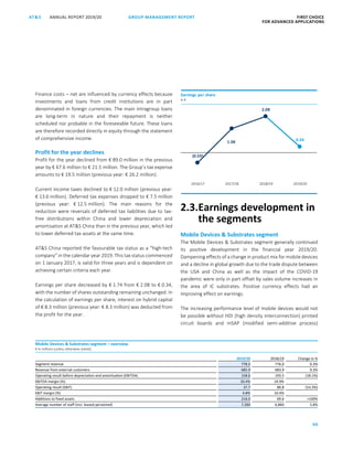 90
GROUP MANAGEMENT REPORTANNUAL REPORT 2019/20AT S FIRST CHOICE
FOR ADVANCED APPLICATIONS
ATS ANNUAL REPORT 2019/20 GROUP MANAGEMENT REPORT FIRST CHOICE
FOR ADVANCED APPLICATIONS
12
Finance costs – net are influenced by currency effects because
investments and loans from credit institutions are in part
denominated in foreign currencies. The main intragroup loans
are long-term in nature and their repayment is neither
scheduled nor probable in the foreseeable future. These loans
are therefore recorded directly in equity through the statement
of comprehensive income.
Profit for the year declines
Profit for the year declined from € 89.0 million in the previous
year by € 67.6 million to € 21.5 million. The Group’s tax expense
amounts to € 19.5 million (previous year: € 26.2 million).
Current income taxes declined to € 12.0 million (previous year:
€ 13.6 million). Deferred tax expenses dropped to € 7.5 million
(previous year: € 12.5 million). The main reasons for the
reduction were reversals of deferred tax liabilities due to tax-
free distributions within China and lower depreciation and
amortisation at ATS China than in the previous year, which led
to lower deferred tax assets at the same time.
ATS China reported the favourable tax status as a “high-tech
company” in the calendar year 2019. This tax status commenced
on 1 January 2017, is valid for three years and is dependent on
achieving certain criteria each year.
Earnings per share decreased by € 1.74 from € 2.08 to € 0.34,
with the number of shares outstanding remaining unchanged. In
the calculation of earnings per share, interest on hybrid capital
of € 8.3 million (previous year: € 8.3 million) was deducted from
the profit for the year.
2.3.Earnings development in
the segments
Mobile Devices  Substrates segment
The Mobile Devices  Substrates segment generally continued
its positive development in the financial year 2019/20.
Dampening effects of a change in product mix for mobile devices
and a decline in global growth due to the trade dispute between
the USA and China as well as the impact of the COVID-19
pandemic were only in part offset by sales volume increases in
the area of IC substrates. Positive currency effects had an
improving effect on earnings.
The increasing performance level of mobile devices would not
be possible without HDI (high density interconnection) printed
circuit boards and mSAP (modified semi-additive process)
(0.59)
1.38
2.08
0.34
2016/17 2017/18 2018/19 2019/20
Earnings per share
in €
Mobile Devices  Substrates segment – overview
€ in millions (unless otherwise stated)
2019/20 2018/19 Change in %
Segment revenue 778.5 776.0 0.3%
Revenue from external customers 685.9 683.9 0.3%
Operating result before depreciation and amortisation (EBITDA) 158.6 193.5 (18.1%)
EBITDA margin (%) 20.4% 24.9%
Operating result (EBIT) 37.7 80.8 (53.3%)
EBIT margin (%) 4.8% 10.4%
Additions to fixed assets 216.0 69.6 100%
Average number of staff (incl. leased personnel) 7,260 6,860 5.8%
 