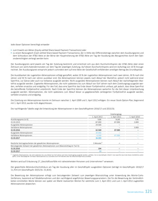 121KonzernabschlussKonzernabschluss103
Jede dieser Optionen berechtigt entweder
 zum Erwerb von Aktien (Equity-settled Share-based Payment Transactions) oder
 zu einem Barausgleich (Cash-settled Share-based Payment Transactions), der in Höhe des Differenzbetrags zwischen dem Ausübungspreis und
dem Schlusskurs der ATS Aktie an der Börse der Hauptnotierung der ATS Aktie am Tag der Ausübung des Bezugsrechtes durch den Opti-
onsberechtigten verlangt werden kann.
Der Ausübungspreis wird jeweils am Tag der Zuteilung bestimmt und errechnet sich aus dem Durchschnittspreis der ATS Aktie über einen
Zeitraum von sechs Kalendermonaten vor dem Tag der jeweiligen Zuteilung. Auf diesen Durchschnittspreis wird ein Aufschlag von 10 % hinzuge-
rechnet. Der Ausübungspreis entspricht jedoch zumindest dem auf eine Aktie der Gesellschaft entfallenden anteiligen Betrag des Grundkapitals.
Die Ausübbarkeit der zugeteilten Aktienoptionen erfolgt gestaffelt, wobei 20 % der zugeteilten Aktienoptionen nach zwei Jahren, 30 % nach drei
Jahren und 50 % nach vier Jahren ausübbar sind. Die Aktienoptionen können jeweils nach Ablauf der Wartefrist, jedoch nicht während einer
Sperrfrist, zur Gänze oder auch nur teilweise ausgeübt werden. Nicht ausgeübte Aktienoptionen können nach Ablauf der nächstfolgenden War-
tefrist ausgeübt werden. Zugeteilte Aktienoptionen, die nicht spätestens bis zum Ablauf von fünf Jahren nach dem Zuteilungstag ausgeübt wer-
den, verfallen ersatzlos und endgültig. Für den Fall, dass eine Sperrfrist das Ende dieser Fünfjahresfrist umfasst, gilt jedoch, dass diese Sperrfrist
die betreffende Fünfjahresfrist unterbricht. Nach Ende der Sperrfrist können die Aktienoptionen weiterhin für die Zeit dieser Unterbrechung
ausgeübt werden. Aktienoptionen, die nicht spätestens zum Ablauf dieser so gegebenenfalls verlängerten Fünfjahresfrist ausgeübt werden,
verfallen ersatzlos und endgültig.
Die Zuteilung von Aktienoptionen konnte im Zeitraum zwischen 1. April 2009 und 1. April 2012 erfolgen. Ein neuer Stock-Option-Plan, beginnend
mit 1. April 2013, wurde nicht abgeschlossen.
Die nachfolgende Tabelle zeigt die Entwicklung der Aktienoptionen in den Geschäftsjahren 2016/17 und 2015/16.
Zuteilungstag
1. April 2012 1. April 2011 1. April 2010
Ausübungspreis (in €) 9,86 16,60 7,45
31.03.2015 87.000 87.000 3.000
Ausgeübte Aktienoptionen 24.500 – –
Verfallene Aktienoptionen – – 3.000
31.03.2016 62.500 87.000 –
Ausgeübte Aktienoptionen 20.000 – –
Verfallene Aktienoptionen 6.500 87.000 –
31.03.2017 36.000 – –
Restliche Vertragslaufzeiten der gewährten Aktienoptionen 5 Monate1)
– –
Beizulegender Zeitwert der gewährten Aktienoptionen zum Bilanzstichtag (in Tsd. €)
31.03.2016 194 – –
31.03.2017 23 – –
1)
Zugeteilte Aktienoptionen, die nicht spätestens bis zum Ablauf von fünf Jahren nach dem Zuteilungstag ausgeübt werden, verfallen. Da im Geschäftsjahr 2016/17 eine Sperrfrist das Ende dieser Verfallsfrist verlän-
gerte, ist der überwiegende Teil dieser Aktienoptionen für zumindest noch fünf Monate über den Bilanzstichtag hinaus ausübbar.
Weiters wird auf Erläuterung 27 „Geschäftsvorfälle mit nahestehenden Personen und Unternehmen“ verwiesen.
Der gewichtete Aktiendurchschnittskurs am Tag der Ausübung aller im Geschäftsjahr ausgeübten Optionen beträgt im Geschäftsjahr 2016/17
11,70 € (im Geschäftsjahr 2015/16: 15,36 €).
Die Bewertung der Aktienoptionen erfolgt zum beizulegenden Zeitwert zum jeweiligen Bilanzstichtag unter Anwendung des Monte-Carlo-
Verfahrens, basierend auf Modellannahmen und den nachfolgend angeführten Bewertungsparametern. Die für die Bewertung der Verbindlich-
keiten ermittelten Werte können von später am Markt realisierten Werten für sämtliche zum 1. April 2011 und zum 1. April 2012 zugeteilten
Aktienoptionen abweichen.
 