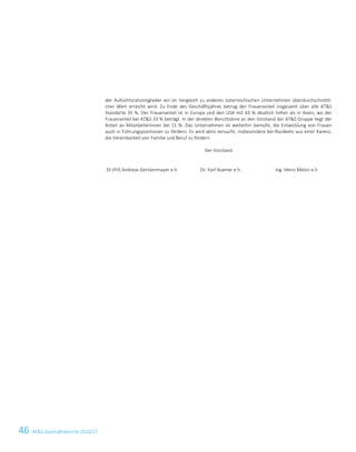 46 ATS Geschäftsbericht 2016/1728 ATS Geschäftsbericht 2016/17
der Aufsichtsratsmitglieder ein im Vergleich zu anderen österreichischen Unternehmen überdurchschnittli-
cher Wert erreicht wird. Zu Ende des Geschäftsjahres betrug der Frauenanteil insgesamt über alle ATS
Standorte 35 %. Der Frauenanteil ist in Europa und den USA mit 43 % deutlich höher als in Asien, wo der
Frauenanteil bei ATS 33 % beträgt. In der direkten Berichtslinie an den Vorstand der ATS Gruppe liegt der
Anteil an Mitarbeiterinnen bei 11 %. Das Unternehmen ist weiterhin bemüht, die Entwicklung von Frauen
auch in Führungspositionen zu fördern. Es wird aktiv versucht, insbesondere bei Rückkehr aus einer Karenz,
die Vereinbarkeit von Familie und Beruf zu fördern.
Der Vorstand
DI (FH) Andreas Gerstenmayer e.h. Dr. Karl Asamer e.h. Ing. Heinz Moitzi e.h.
 