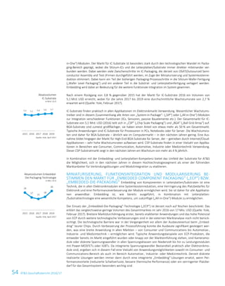 54 ATS Geschäftsbericht 2016/1754 ATS Geschäftsbericht 2016/17
in-One“)-Modulen. Der Markt für IC-Substrate ist besonders stark durch den technologischen Wandel im Packa-
ging-Bereich geprägt, wobei die Silizium-ICs und die Leiterplatten/Substrate immer direkter miteinander ver-
bunden werden. Dabei werden viele Zwischenschritte im IC-Packaging, die derzeit von OSAT(Outsourced Semi-
conductor Assembly and Test-)Firmen durchgeführt werden, im Zuge der Miniaturisierung und Systemkostenre-
duktion eliminiert. Dabei kann ein Teil der bisherigen Packaging-Prozessschritte in die Silizium-Wafer-Fertigung
(„Wafer Level Packaging“) und ein anderer Teil in die Substrat- und Leiterplattenfertigung verlagert werden.
Embedding wird dabei an Bedeutung für die weitere funktionale Integration im System gewinnen.
Nach einem Rückgang von 3,8 % gegenüber 2015 hat der Markt für IC-Substrate 2016 ein Volumen von
5,1 Mrd. USD erreicht, wobei für die Jahre 2017 bis 2019 eine durchschnittliche Wachstumsrate von 2,7 %
erwartet wird (Quelle: Yole, Februar 2017).
IC-Substrate finden praktisch in allen Applikationen im Elektronikmarkt Verwendung. Wesentlicher Wachstums-
treiber sind in diesem Zusammenhang alle Arten von „System-in-Package“- („SiP“) oder („All-in-One“)-Modulen
zur Integration verschiedener Funktionen (ICs, Sensoren, passive Bauelemente etc.). Der Gesamtmarkt für IC-
Substrate von 5,1 Mrd. USD (2016) teilt sich in „CSP“ („Chip Scale Packaging“) und „BGA“ („Ball Grid Array“) auf.
BGA-Substrate sind zumeist großflächiger, sie haben einen Anteil von etwas mehr als 50 % am Gesamtmarkt.
Typische Anwendungen sind IC-Substrate für Prozessoren in PCs, Notebooks oder für Server. Die Wachstumsra-
ten sind daher für BGA-Substrate – ähnlich wie im Computermarkt – in den nächsten Jahren gering. Eine Aus-
nahme bildet hingegen der Markt für High-End-BGA-Substrate für Server, der – getrieben durch Internet/Cloud-
Applikationen – sehr hohe Wachstumsraten aufweisen wird. CSP-Substrate finden in einer Vielzahl von Applika-
tionen in Bereichen wie Consumer, Communication, Automotive, Industrie oder Medizintechnik Verwendung.
Dieser CSP-Substratmarkt zeigt in den nächsten Jahren ein Wachstum von mehr als 4 % jährlich.
In Kombination mit der Embedding- und Leiterplatten-Kompetenz bietet das Umfeld der Substrate für ATS
die Möglichkeit, sich in den nächsten Jahren in diesem Hochtechnologiesegment als einer der führenden
Marktanbieter für Verbindungslösungen und Modulintegration zu etablieren.
MINIATURISIERUNG, FUNKTIONSINTEGRATION UND MODULARISIERUNG BE-
STIMMEN DEN MARKT FÜR „EMBEDDED COMPONENT PACKAGING“ („ECP“) BZW.
„EMBEDDED-DIE-PACKAGING“ Embedding von Komponenten in Leiterplatten/Substraten ist eine
Technik, die in allen Elektronikmodulen eine Systemkostenreduktion, eine Verringerung des Platzbedarfes für
Elektronik und eine Performanceverbesserung der Module ermöglichen wird. Sie ist daher für alle Applikatio-
nen anwendbar. Embedding ist, wie bereits ausgeführt, in Kombination mit Leiterplatten-
/Substrattechnologie eine wesentliche Kompetenz, um zukünftige („All-in-One“)-Module zu ermöglichen.
Der Einsatz der „Embedded-Die-Packaging“-Technologie („ECP“) ist derzeit noch auf Nischen beschränkt. Das
erklärt das vergleichsweise geringe Volumen des Gesamtmarktes im Jahr 2016 von 17 Mio. USD (Quelle: Yole,
Februar 2017). Breitere Marktdurchdringung erster, bereits etablierter Anwendungen und das hohe Potenzial
von ECP durch weitere technologische Verbesserungen sind in der externen Marktanalyse noch nicht berück-
sichtigt. Die technologische Barriere war in der Vergangenheit vor allem der Ausbeuteverlust beim „Embed-
ding“ teurer Chips. Durch Verbesserung der Prozessführung konnte die Ausbeute signifikant gesteigert wer-
den, was eine breite Anwendung in allen Märkten – von Consumer und Communications bis Automotive-,
Industrie- und Medizintechnik – ermöglichen wird. Typische Anwendungsbeispiele von ECP-Produkten, die
entweder bereits im Markt eingeführt wurden oder knapp vor der Markteinführung stehen, sind Kameramo-
dule oder diskrete Spannungswandler in allen Spannungsklassen von Niedervolt bis hin zu Leistungsmodulen
mit Power-MOSFETs oder IGBTs. Da integrierte Spannungswandler Bestandteil praktisch aller Elektronikmo-
dule sind, ergeben sich in diesem Fall eine Vielzahl von Anwendungsmöglichkeiten sowohl im Consumer- und
Communications-Bereich als auch im Bereich Automotive-, Industrie- oder Medizintechnik. Derzeit diskrete
realisierte Lösungen werden immer dann durch eine integrierte „Embedding“-Lösungen ersetzt, wenn Per-
formancevorteile (reduzierte Schaltverluste, bessere thermische Performance) oder ein verringerter Platzbe-
darf für das Gesamtsystem besonders wichtig sind.
Absatzvolumen
IC-Substrate
in Mrd. US-$
Quelle: Yole, April 2017
Absatzvolumen Embedded-
Die-Packaging-Technologie
in Mio. US-$
Quelle: Yole, April 2017
5,3 5,1 5,4 5,6 5,7
2015 2016 2017 2018 2019
24
17
15
18
26
2015 2016 2017 2018 2019
 