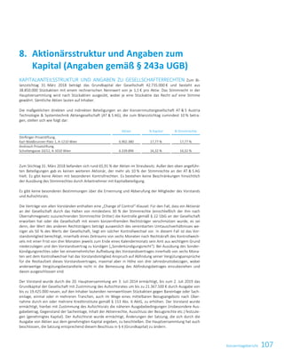 107KonzernlageberichtKonzernlagebericht 33
KAPITALANTEILSSTRUKTUR UND ANGABEN ZU GESELLSCHAFTERRECHTEN Zum Bi-
lanzstichtag 31. März 2018 beträgt das Grundkapital der Gesellschaft 42.735.000 € und besteht aus
38.850.000 Stückaktien mit einem rechnerischen Nennwert von je 1,1 € pro Aktie. Das Stimmrecht in der
Hauptversammlung wird nach Stückaktien ausgeübt, wobei je eine Stückaktie das Recht auf eine Stimme
gewährt. Sämtliche Aktien lauten auf Inhaber.
Die maßgeblichen direkten und indirekten Beteiligungen an der Konzernmuttergesellschaft AT  S Austria
Technologie  Systemtechnik Aktiengesellschaft (AT  S AG), die zum Bilanzstichtag zumindest 10 % betra-
gen, stellen sich wie folgt dar:
Aktien % Kapital % Stimmrechte
Dörflinger-Privatstiftung,
Karl-Waldbrunner-Platz 1, A-1210 Wien 6.902.380 17,77 % 17,77 %
Androsch Privatstiftung,
Schottengasse 10/12, A-1010 Wien 6.339.896 16,32 % 16,32 %
Zum Stichtag 31. März 2018 befanden sich rund 65,91 % der Aktien im Streubesitz. Außer den oben angeführ-
ten Beteiligungen gab es keinen weiteren Aktionär, der mehr als 10 % der Stimmrechte an der AT  S AG
hielt. Es gibt keine Aktien mit besonderen Kontrollrechten. Es bestehen keine Beschränkungen hinsichtlich
der Ausübung des Stimmrechtes durch Arbeitnehmer mit Kapitalbeteiligung.
Es gibt keine besonderen Bestimmungen über die Ernennung und Abberufung der Mitglieder des Vorstands
und Aufsichtsrats.
Die Verträge von allen Vorständen enthalten eine „Change of Control“-Klausel: Für den Fall, dass ein Aktionär
an der Gesellschaft durch das Halten von mindestens 30 % der Stimmrechte (einschließlich der ihm nach
Übernahmegesetz zuzurechnenden Stimmrechte Dritter) die Kontrolle gemäß § 22 ÜbG an der Gesellschaft
erworben hat oder die Gesellschaft mit einem konzernfremden Rechtsträger verschmolzen wurde, es sei
denn, der Wert des anderen Rechtsträgers beträgt ausweislich des vereinbarten Umtauschverhältnisses we-
niger als 50 % des Werts der Gesellschaft, liegt ein solcher Kontrollwechsel vor. In diesem Fall ist das Vor-
standsmitglied berechtigt, innerhalb eines Zeitraums von sechs Monaten nach Rechtskraft des Kontrollwech-
sels mit einer Frist von drei Monaten jeweils zum Ende eines Kalendermonats sein Amt aus wichtigem Grund
niederzulegen und den Vorstandsvertrag zu kündigen („Sonderkündigungsrecht“). Bei Ausübung des Sonder-
kündigungsrechtes oder bei einvernehmlicher Aufhebung des Vorstandsvertrages innerhalb von sechs Mona-
ten seit dem Kontrollwechsel hat das Vorstandsmitglied Anspruch auf Abfindung seiner Vergütungsansprüche
für die Restlaufzeit dieses Vorstandsvertrages, maximal aber in Höhe von drei Jahresbruttobezügen, wobei
anderweitige Vergütungsbestandteile nicht in die Bemessung des Abfindungsbetrages einzubeziehen und
davon ausgeschlossen sind.
Der Vorstand wurde durch die 20. Hauptversammlung am 3. Juli 2014 ermächtigt, bis zum 2. Juli 2019 das
Grundkapital der Gesellschaft mit Zustimmung des Aufsichtsrates um bis zu 21.367.500 € durch Ausgabe von
bis zu 19.425.000 neuen, auf den Inhaber lautenden nennwertlosen Stückaktien gegen Bareinlage oder Sach-
einlage, einmal oder in mehreren Tranchen, auch im Wege eines mittelbaren Bezugsangebots nach Über-
nahme durch ein oder mehrere Kreditinstitute gemäß § 153 Abs. 6 AktG, zu erhöhen. Der Vorstand wurde
ermächtigt, hierbei mit Zustimmung des Aufsichtsrats die näheren Ausgabebedingungen (insbesondere Aus-
gabebetrag, Gegenstand der Sacheinlage, Inhalt der Aktienrechte, Ausschluss der Bezugsrechte etc.) festzule-
gen (genehmigtes Kapital). Der Aufsichtsrat wurde ermächtigt, Änderungen der Satzung, die sich durch die
Ausgabe von Aktien aus dem genehmigten Kapital ergeben, zu beschließen. Die Hauptversammlung hat auch
beschlossen, die Satzung entsprechend diesem Beschluss in § 4 (Grundkapital) zu ändern.
Aktionärsstruktur und Angaben zum8.
Kapital (Angaben gemäß § 243a UGB)
 