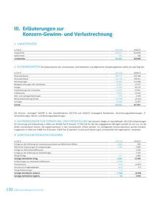 130 ATS Geschäftsbericht 2017/1820 ATS Geschäftsbericht 2017/18
1. UMSATZERLÖSE
in Tsd. € 2017/18 2016/17
Haupterlöse 991.652 814.698
Nebenerlöse 191 208
Umsatzerlöse 991.843 814.906
2. AUFWANDSARTEN Die Aufwandsarten der Umsatzkosten, Vertriebskosten und allgemeinen Verwaltungskosten stellen sich wie folgt dar:
in Tsd. € 2017/18 2016/17
Materialaufwand 380.579 320.186
Personalaufwand 241.139 206.051
Abschreibungen 135.685 124.489
Bezogene Leistungen inkl. Leiharbeiter 28.592 27.675
Energie 47.906 46.579
Instandhaltung (inkl. Ersatzteile) 61.505 53.831
Frachtkosten 14.921 15.563
Miet- und Leasingaufwendungen 7.478 6.708
Bestandsveränderung Vorräte (41.989) (4.322)
Sonstiges 25.809 21.087
Summe 901.625 817.847
Die Position „Sonstiges“ betrifft in den Geschäftsjahren 2017/18 und 2016/17 vorwiegend Reisekosten, Versicherungsaufwendungen, IT-
Serviceleistungen, Rechts- und Beratungsaufwendungen.
3. AUFWENDUNGEN FÜR FORSCHUNG UND ENTWICKLUNG Der Konzern tätigte im Geschäftsjahr 2017/18 Aufwendungen
für Forschung und Entwicklung in Höhe von 60.948 Tsd. € (Vorjahr: 57.950 Tsd. €). Bei den angegebenen Beträgen handelt es sich nur um die
direkt zuordenbaren Kosten, die ergebniswirksam in den Umsatzkosten erfasst werden. Im vorliegenden Konzernabschluss wurden Entwick-
lungskosten in Höhe von 4.868 Tsd. € (Vorjahr: 4.819 Tsd. €) aktiviert. Es wird auf Erläuterung 8 „Immaterielle Vermögenswerte“ verwiesen.
4. SONSTIGES BETRIEBLICHES ERGEBNIS
in Tsd. € 2017/18 2016/17
Erträge aus der Auflösung von Investitionszuschüssen aus öffentlichen Mitteln 1.680 830
Öffentliche Zuwendungen für Aufwendungen 5.789 3.468
Erträge aus Wechselkursdifferenzen – 2.566
Erträge aus der Auflösung von Rückstellungen – 7.250
Übrige Erträge 537 1.880
Sonstiger betrieblicher Ertrag 8.006 15.994
Aufwendungen aus Wechselkursdifferenzen (6.944) –
Anlaufverluste (615) (6.387)
Verluste aus Anlagenabgängen (362) (17)
Übrige Aufwendungen (17) –
Sonstiger betrieblicher Aufwand (7.938) (6.404)
Sonstiges betriebliches Ergebnis 68 9.590
III. Erläuterungen zur
Konzern-Gewinn- und Verlustrechnung
 