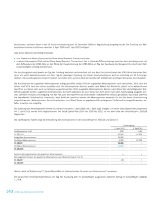140 ATS Geschäftsbericht 2017/1830 ATS Geschäftsbericht 2017/18
beschlossen, nachdem dieser in der 55. Aufsichtsratssitzung vom 16. Dezember 2008 zur Begutachtung vorgelegt wurde. Die Zuteilung von Akti-
enoptionen konnte im Zeitraum zwischen 1. April 2009 und 1. April 2012 erfolgen.
Jede dieser Optionen berechtigt entweder
 zum Erwerb von Aktien (Equity-settled Share-based Payment Transactions) oder
 zu einem Barausgleich (Cash-settled Share-based Payment Transactions), der in Höhe des Differenzbetrags zwischen dem Ausübungspreis und
dem Schlusskurs der ATS Aktie an der Börse der Hauptnotierung der ATS Aktie am Tag der Ausübung des Bezugsrechtes durch den Opti-
onsberechtigten verlangt werden kann.
Der Ausübungspreis wird jeweils am Tag der Zuteilung bestimmt und errechnet sich aus dem Durchschnittspreis der ATS Aktie über einen Zeit-
raum von sechs Kalendermonaten vor dem Tag der jeweiligen Zuteilung. Auf diesen Durchschnittspreis wird ein Aufschlag von 10 % hinzuge-
rechnet. Der Ausübungspreis entspricht jedoch zumindest dem auf eine Aktie der Gesellschaft entfallenden anteiligen Betrag des Grundkapitals.
Die Ausübbarkeit der zugeteilten Aktienoptionen erfolgt gestaffelt, wobei 20 % der zugeteilten Aktienoptionen nach zwei Jahren, 30 % nach drei
Jahren und 50 % nach vier Jahren ausübbar sind. Die Aktienoptionen können jeweils nach Ablauf der Wartefrist, jedoch nicht während einer
Sperrfrist, zur Gänze oder auch nur teilweise ausgeübt werden. Nicht ausgeübte Aktienoptionen können nach Ablauf der nächstfolgenden War-
tefrist ausgeübt werden. Zugeteilte Aktienoptionen, die nicht spätestens bis zum Ablauf von fünf Jahren nach dem Zuteilungstag ausgeübt wer-
den, verfallen ersatzlos und endgültig. Für den Fall, dass eine Sperrfrist das Ende dieser Fünfjahresfrist umfasst, gilt jedoch, dass diese Sperrfrist
die betreffende Fünfjahresfrist unterbricht. Nach Ende der Sperrfrist können die Aktienoptionen weiterhin für die Zeit dieser Unterbrechung
ausgeübt werden. Aktienoptionen, die nicht spätestens zum Ablauf dieser so gegebenenfalls verlängerten Fünfjahresfrist ausgeübt werden, ver-
fallen ersatzlos und endgültig.
Die Zuteilung von Aktienoptionen konnte im Zeitraum zwischen 1. April 2009 und 1. April 2012 erfolgen. Ein neuer Stock-Option-Plan, beginnend
mit 1. April 2013, wurde nicht abgeschlossen. Der Stock-Option-Plan (SOP von 2009 bis 2012) ist mit dem Ende des Geschäftsjahrs 2017/18
abgelaufen.
Die nachfolgende Tabelle zeigt die Entwicklung der Aktienoptionen in den Geschäftsjahren 2017/18 und 2016/17.
Zuteilungstag
1. April 2012 1. April 2011
Ausübungspreis (in €) 9,86 16,60
31.03.2016 62.500 87.000
Ausgeübte Aktienoptionen 20.000 –
Verfallene Aktienoptionen 6.500 87.000
31.03.2017 36.000 –
Verfallene Aktienoptionen 36.000 –
31.03.2018 – –
Restliche Vertragslaufzeiten der gewährten Aktienoptionen – –
Beizulegender Zeitwert der gewährten Aktienoptionen zum Bilanzstichtag (in Tsd. €)
31.03.2017 23 –
31.03.2018 – –
Weiters wird auf Erläuterung 27 „Geschäftsvorfälle mit nahestehenden Personen und Unternehmen“ verwiesen.
Der gewichtete Aktiendurchschnittskurs am Tag der Ausübung aller im Geschäftsjahr ausgeübten Optionen betrug im Geschäftsjahr 2016/17
11,70 €.
 