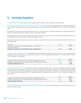 162 ATS Geschäftsbericht 2017/1852 ATS Geschäftsbericht 2017/18
25. ERGEBNIS JE AKTIE Der Gewinn je Aktie wird gemäß IAS 33 „Ergebnis je Aktie“ (Earnings per Share) berechnet.
GEWICHTETER DURCHSCHNITT DER IM UMLAUF BEFINDLICHEN AKTIEN Die Anzahl der ausgegebenen Aktien beträgt 38.850.000 Stück.
Zum Stichtag 31. März 2018 werden keine eigenen Aktien gehalten, die für die Berechnung des Ergebnisses je Aktie in Abzug zu bringen gewesen
wären.
Der gewichtete Durchschnitt der im Umlauf befindlichen Aktien zur Berechnung des unverwässerten Ergebnisses je Aktie beträgt 38.850 Tsd.
Stück im Geschäftsjahr 2017/18 bzw. 38.850 Tsd. Stück im Geschäftsjahr 2016/17.
Der gewichtete Durchschnitt der im Umlauf befindlichen Aktien zur Berechnung des verwässerten Ergebnisses je Aktie beträgt 38.850 Tsd. Stück
im Geschäftsjahr 2017/18 bzw. 38.850 Tsd. Stück im Geschäftsjahr 2016/17.
Die folgende Tabelle zeigt die Zusammensetzung des verwässerten gewichteten Durchschnitts der im Umlauf befindlichen Aktien für die ange-
gebenen Perioden:
in Tsd. Stück 2017/18 2016/17
Gewichteter Durchschnitt der im Umlauf befindlichen Aktien – Basisberechnung 38.850 38.850
Verwässernde Auswirkung – –
Gewichteter Durchschnitt der im Umlauf befindlichen Aktien – verwässerter Wert 38.850 38.850
UNVERWÄSSERTES ERGEBNIS JE AKTIE Die Basisberechnung des Ergebnisses pro Aktie wird ermittelt, indem man das Konzernergebnis der
jeweiligen Periode, das den Aktionären der Gesellschaft zuzurechnen ist, durch den gewichteten Mittelwert der im Umlauf befindlichen Stamm-
aktien der jeweiligen Periode dividiert.
2017/18 2016/17
Den Eigentümern des Mutterunternehmens zuzurechnendes Konzernergebnis (in Tsd. €) 53.627 (22.897)
Gewichteter Durchschnitt der im Umlauf befindlichen Aktien – Basisberechnung (in Tsd. Stück) 38.850 38.850
Unverwässertes Ergebnis je Aktie (in €) 1,38 (0,59)
VERWÄSSERTES ERGEBNIS JE AKTIE Das verwässerte Ergebnis je Aktie wird ermittelt, indem man das Konzernergebnis der jeweiligen Periode,
das den Aktionären der Gesellschaft zuzurechnen ist, durch den gewichteten Mittelwert der Anzahl der im Umlauf befindlichen Stammaktien
zuzüglich der Anzahl der möglichen ausständigen Stammaktien der jeweiligen Periode dividiert. Die möglichen ausständigen Stammaktien setzen
sich aus den zusätzlich auszugebenden Aktien für ausübbare Optionen bzw. Bezugsrechte zusammen und sind im verwässerten Ergebnis pro
Aktie enthalten.
2017/18 2016/17
Den Eigentümern des Mutterunternehmens zuzurechnendes Konzernergebnis (in Tsd. €) 53.627 (22.897)
Gewichteter Durchschnitt der im Umlauf befindlichen Aktien – verwässerter Wert (in Tsd. Stück) 38.850 38.850
Verwässertes Ergebnis je Aktie (in €) 1,38 (0,59)
26. WESENTLICHE EREIGNISSE NACH DEM BILANZSTICHTAG Im aktuellen Geschäftsjahr gab es keine wesentlichen Geschäfts-
fälle nach dem Bilanzstichtag.
V. Sonstige Angaben
 