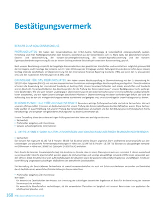 168 ATS Geschäftsbericht 2017/1858 ATS Geschäftsbericht 2017/18
BERICHT ZUM KONZERNABSCHLUSS
PRÜFUNGSURTEIL Wir haben den Konzernabschluss der AT  S Austria Technologie  Systemtechnik Aktiengesellschaft, Leoben-
Hinterberg, und ihrer Tochtergesellschaften (der Konzern), bestehend aus der Konzernbilanz zum 31. März 2018, der gesonderten Konzern-
Gewinn- und Verlustrechnung, der Konzern-Gesamtergebnisrechnung, der Konzern-Kapitalflussrechnung und der Konzern-
Eigenkapitalveränderungsrechnung für das an diesem Stichtag endende Geschäftsjahr sowie dem Konzernanhang, geprüft.
Nach unserer Beurteilung entspricht der beigefügte Konzernabschluss den gesetzlichen Vorschriften und vermittelt ein möglichst getreues Bild
der Vermögens- und Finanzlage des Konzerns zum 31. März 2018 sowie der Ertragslage und der Zahlungsströme des Konzerns für das an diesem
Stichtag endende Geschäftsjahr in Übereinstimmung mit den International Financial Reporting Standards (IFRS), wie sie in der EU anzuwenden
sind, und den zusätzlichen Anforderungen des § 245a UGB.
GRUNDLAGE FÜR DAS PRÜFUNGSURTEIL Wir haben unsere Abschlussprüfung in Übereinstimmung mit der EU-Verordnung Nr.
537/2014 (im Folgenden EU-VO) und mit den österreichischen Grundsätzen ordnungsmäßiger Abschlussprüfung durchgeführt. Diese Grundsätze
erfordern die Anwendung der International Standards on Auditing (ISA). Unsere Verantwortlichkeiten nach diesen Vorschriften und Standards
sind im Abschnitt „Verantwortlichkeiten des Abschlussprüfers für die Prüfung des Konzernabschlusses“ unseres Bestätigungsvermerks weiterge-
hend beschrieben. Wir sind vom Konzern unabhängig in Übereinstimmung mit den österreichischen unternehmensrechtlichen und berufsrecht-
lichen Vorschriften, und wir haben unsere sonstigen beruflichen Pflichten in Übereinstimmung mit diesen Anforderungen erfüllt. Wir sind der
Auffassung, dass die von uns erlangten Prüfungsnachweise ausreichend und geeignet sind, um als Grundlage für unser Prüfungsurteil zu dienen.
BESONDERS WICHTIGE PRÜFUNGSSACHVERHALTE Besonders wichtige Prüfungssachverhalte sind solche Sachverhalte, die nach
unserem pflichtgemäßen Ermessen am bedeutsamsten für unsere Prüfung des Konzernabschlusses des Geschäftsjahres waren. Diese Sachver-
halte wurden im Zusammenhang mit unserer Prüfung des Konzernabschlusses als Ganzem und bei der Bildung unseres Prüfungsurteils hierzu
berücksichtigt, und wir geben kein gesondertes Prüfungsurteil zu diesen Sachverhalten ab.
Unsere Darstellung dieser besonders wichtigen Prüfungssachverhalte haben wir wie folgt strukturiert:
 Sachverhalt
 Prüferisches Vorgehen und Erkenntnisse
 Verweis auf weitergehende Informationen
1. AKTIVE LATENTE STEUERN AUS VERLUSTVORTRÄGEN UND SONSTIGEN ABZUGSFÄHIGEN TEMPORÄREN DIFFERENZEN
 Sachverhalt
Der Konzern hat insgesamt 45.530 Tsd. € (Vorjahr: 38.659 Tsd. €) aktive latente Steuern angesetzt. Darin sind latente Steueransprüche aus Ver-
lustvorträgen und steuerliche Firmenwertabschreibungen in Höhe von 21.544 Tsd. € (Vorjahr: 13.729 Tsd. €) sowie aus abzugsfähigen temporä-
ren Differenzen in Höhe von 23.986 Tsd. € (Vorjahr: 24.930 Tsd. €) enthalten.
Dem Ansatz der latenten Steueransprüche liegt die Annahme zu Grunde, dass in einem Planungszeitraum von zumindest 5 Jahren ausreichend
zu versteuernde Einkünfte erwirtschaftet werden, gegen die Verlustvorträge und sonstige abzugsfähige temporäre Differenzen verwendet wer-
den können. Diese Annahmen beruhen auf Einschätzungen der aktuellen sowie der geplanten steuerlichen Ergebnisse und allfälligen mit steuer-
licher Wirkung umgesetzten zukünftigen Maßnahmen der betroffenen Gesellschaften.
Die Beurteilung der beschriebenen Sachverhalte ist sowohl ermessensbehaftet als auch mit Schätzunsicherheiten verbunden und beinhaltet
damit das Risiko einer wesentlichen Fehldarstellung im Konzernabschluss.
 Prüferisches Vorgehen und Erkenntnisse
Wir haben:
- für wesentliche Gesellschaften den Prozess zur Ermittlung der zukünftigen steuerlichen Ergebnisse als Basis für die Berechnung der latenten
Steueransprüche erhoben,
- für wesentliche Gesellschaften nachvollzogen, ob die verwendeten Planzahlen im Vergleich mit unseren Kenntnissen zum geplanten Ge-
schäftsverlauf plausibel sind,
Bestätigungsvermerk
 