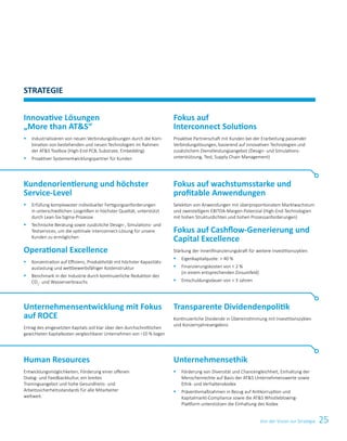 25Von der Vision zur Strategie
Unternehmensethik
§	Förderung von Diversität und Chancengleichheit, Einhaltung der
Menschenrechte auf Basis der ATS Unternehmenswerte sowie
Ethik- und Verhaltenskodex
§	Präventivmaßnahmen in Bezug auf Antikorruption und
Kapitalmarkt-Compliance sowie die ATS Whistleblowing-
Plattform unterstützen die Einhaltung des Kodex
STRATEGIE
Unternehmensentwicklung mit Fokus
auf ROCE
Ertrag des eingesetzten Kapitals soll klar über den durchschnittlichen
gewichteten Kapitalkosten vergleichbarer Unternehmen von ~10 % liegen
Innovative Lösungen
„More than ATS“
§	 Industrialisieren von neuen Verbindungslösungen durch die Kom­
bination von bestehenden und neuen Technologien im Rahmen
der ATS Toolbox (High-End PCB, Substrate, Embedding)
§	 Proaktiver Systementwicklungspartner für Kunden
Fokus auf
Interconnect Solutions
Proaktive Partnerschaft mit Kunden bei der Erarbeitung passender
Verbindungslösungen, basierend auf innovativen Technologien und
zusätzlichem Dienstleistungsangebot (Design- und Simulations­
unterstützung, Test, Supply Chain Management)
Human Resources
Entwicklungsmöglichkeiten, Förderung einer offenen
Dialog- und Feedbackkultur, ein breites
Trainingsangebot und hohe Gesundheits- und
Arbeitssicherheitsstandards für alle Mitarbeiter
weltweit.
Kundenorientierung und höchster
Service-Level
§	 Erfüllung komplexester individueller Fertigungsanforderungen
in unterschiedlichen Losgrößen in höchster Qualität, unterstützt
durch Lean-Six-Sigma-Prozesse
§	Technische Beratung sowie zusätzliche Design-, Simulations- und
Testservices, um die optimale Interconnect-Lösung für unsere
Kunden zu ermöglichen
Operational Excellence
§	Konzentration auf Effizienz, Produktivität mit höchster Kapazitäts­
auslastung und wettbewerbsfähiger Kostenstruktur
§	Benchmark in der Industrie durch kontinuierliche Reduktion des
CO2
- und Wasserverbrauchs
Fokus auf wachstumsstarke und
profitable Anwendungen
Selektion von Anwendungen mit überproportionalem Marktwachstum
und zweistelligem EBITDA-Margen-Potenzial (High-End-Technologien
mit hohen Strukturdichten und hohen Prozessanforderungen)
Fokus auf Cashflow-Generierung und
Capital Excellence
Stärkung der Innenfinanzierungskraft für weitere Investitionszyklen
§	Eigenkapitalquote:  40 %
§	Finanzierungskosten von  2 %
(in einem entsprechenden Zinsumfeld)
§	Entschuldungsdauer von  3 Jahren
Transparente Dividendenpolitik
Kontinuierliche Dividende in Übereinstimmung mit Investitionszyklen
und Konzernjahresergebnis
 