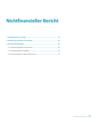 55Nichtfinanzieller Bericht
Nichtfinanzieller Bericht
1. Geschäftsmodell und -strategie   56
2. Identifizierung wesentlicher Themenfelder   58
3. ATS Wesentlichkeitsfelder   60
	 3.1. Verantwortungsvolles Unternehmertum   60
	 3.2. Verantwortungsvoller Arbeitgeber   63
	 3.3 Verantwortungsvoller Umgang mit Ressourcen   71
 