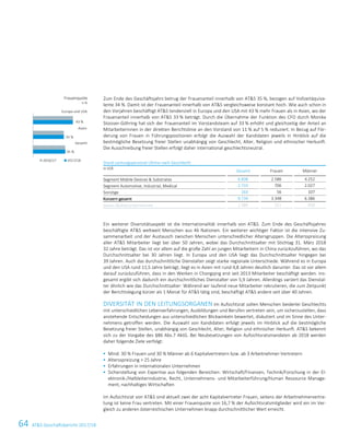 64 ATS Geschäftsbericht 2017/1810 ATS Geschäftsbericht 2017/18
Zum Ende des Geschäftsjahrs betrug der Frauenanteil innerhalb von ATS 35 %, bezogen auf Vollzeitäquiva-
lente 34 %. Damit ist der Frauenanteil innerhalb von ATS vergleichsweise konstant hoch. Wie auch schon in
den Vorjahren beschäftigt ATS tendenziell in Europa und den USA mit 43 % mehr Frauen als in Asien, wo der
Frauenanteil innerhalb von ATS 33 % beträgt. Durch die Übernahme der Funktion des CFO durch Monika
Stoisser-Göhring hat sich der Frauenanteil im Vorstandsteam auf 33 % erhöht und gleichzeitig der Anteil an
Mitarbeiterinnen in der direkten Berichtslinie an den Vorstand von 11 % auf 5 % reduziert. In Bezug auf För-
derung von Frauen in Führungspositionen erfolgt die Auswahl der Kandidaten jeweils in Hinblick auf die
bestmögliche Besetzung freier Stellen unabhängig von Geschlecht, Alter, Religion und ethnischer Herkunft.
Die Ausschreibung freier Stellen erfolgt daher international geschlechtsneutral.
Stand Leistungspersonal Ultimo nach Geschlecht
in VZÄ
Gesamt Frauen Männer
Segment Mobile Devices  Substrates 6.838 2.586 4.252
Segment Automotive, Industrial, Medical 2.733 706 2.027
Sonstige 163 56 107
Konzern gesamt 9.734 3.348 6.386
davon Mutterunternehmen 1.389 551 838
Ein weiterer Diversitätsaspekt ist die Internationalität innerhalb von ATS. Zum Ende des Geschäftsjahres
beschäftigte ATS weltweit Menschen aus 46 Nationen. Ein weiterer wichtiger Faktor ist die intensive Zu-
sammenarbeit und der Austausch zwischen Menschen unterschiedlicher Altersgruppen. Die Altersspreizung
aller ATS Mitarbeiter liegt bei über 50 Jahren, wobei das Durchschnittsalter mit Stichtag 31. März 2018
32 Jahre beträgt. Das ist vor allem auf die große Zahl an jungen Mitarbeitern in China zurückzuführen, wo das
Durchschnittsalter bei 30 Jahren liegt. In Europa und den USA liegt das Durchschnittsalter hingegen bei
39 Jahren. Auch das durchschnittliche Dienstalter zeigt starke regionale Unterschiede. Während es in Europa
und den USA rund 11,5 Jahre beträgt, liegt es in Asien mit rund 4,8 Jahren deutlich darunter. Das ist vor allem
darauf zurückzuführen, dass in den Werken in Chongqing erst seit 2013 Mitarbeiter beschäftigt werden. Ins-
gesamt ergibt sich dadurch ein durchschnittliches Dienstalter von 5,9 Jahren. Allerdings variiert das Dienstal-
ter ähnlich wie das Durchschnittsalter: Während wir laufend neue Mitarbeiter rekrutieren, die zum Zeitpunkt
der Berichtslegung kürzer als 1 Monat für ATS tätig sind, beschäftigt ATS andere seit über 40 Jahren.
DIVERSITÄT IN DEN LEITUNGSORGANEN Im Aufsichtsrat sollen Menschen beiderlei Geschlechts
mit unterschiedlichen Lebenserfahrungen, Ausbildungen und Berufen vertreten sein, um sicherzustellen, dass
anstehende Entscheidungen aus unterschiedlichen Blickwinkeln bewertet, diskutiert und im Sinne des Unter-
nehmens getroffen werden. Die Auswahl von Kandidaten erfolgt jeweils im Hinblick auf die bestmögliche
Besetzung freier Stellen, unabhängig von Geschlecht, Alter, Religion und ethnischer Herkunft. ATS bekennt
sich zu der Vorgabe des §86 Abs.7 AktG. Bei Neubesetzungen von Aufsichtsratsmandaten ab 2018 werden
daher folgende Ziele verfolgt:
 Mind. 30 % Frauen und 30 % Männer ab 6 Kapitalvertretern bzw. ab 3 Arbeitnehmer-Vertretern
 Altersspreizung  25 Jahre
 Erfahrungen in internationalen Unternehmen
 Sicherstellung von Expertise aus folgenden Bereichen: Wirtschaft/Finanzen, Technik/Forschung in der El-
ektronik-/Halbleiterindustrie, Recht, Unternehmens- und Mitarbeiterführung/Human Ressource Manage-
ment, nachhaltiges Wirtschaften
Im Aufsichtsrat von ATS sind aktuell zwei der acht Kapitalvertreter Frauen, seitens der Arbeitnehmervertre-
tung ist keine Frau vertreten. Mit einer Frauenquote von 16,7 % der Aufsichtsratsmitglieder wird ein im Ver-
gleich zu anderen österreichischen Unternehmen knapp durchschnittlicher Wert erreicht.
Frauenquote
in %
35 %
33 %
43 %
2016/17 2017/18
Gesamt
Asien
Europa und USA
 