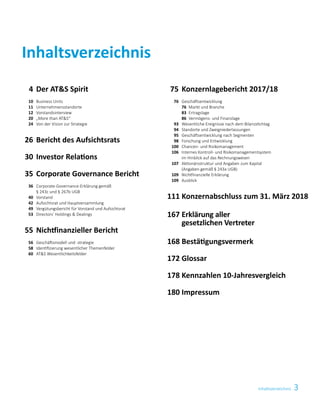 3Inhaltsverzeichnis
Inhaltsverzeichnis
	75	Konzernlagebericht 2017/18
	 76	 Geschäftsentwicklung
		76	 Markt und Branche
		83	 Ertragslage
		86	 Vermögens- und Finanzlage
	 93	 Wesentliche Ereignisse nach dem Bilanzstichtag
	 94	 Standorte und Zweigniederlassungen
	 95	 Geschäftsentwicklung nach Segmenten
	 98	 Forschung und Entwicklung
	 100	 Chancen- und Risikomanagement
	 106	 Internes Kontroll- und Risikomanagementsystem
		 im Hinblick auf das Rechnungswesen
	107	 Aktionärsstruktur und Angaben zum Kapital
		 (Angaben gemäß § 243a UGB)
	109	 Nichtfinanzielle Erklärung
	109	Ausblick
	
	111	Konzernabschluss zum 31. März 2018
	167	 Erklärung aller
		gesetzlichen Vertreter
168	Bestätigungsvermerk
172	Glossar
178	Kennzahlen 10-Jahresvergleich
180	Impressum
	 4	Der AT&S Spirit
	 10	 Business Units
	 11	 Unternehmensstandorte
	 12	 Vorstandsinterview
	 20	 „More than AT&S“
	 24	 Von der Vision zur Strategie
	26	Bericht des Aufsichtsrats
	30	Investor Relations
	35	Corporate Governance Bericht
	 36	 Corporate-Governance-Erklärung gemäß
		 § 243c und § 267b UGB
	 40	 Vorstand
	 42	 Aufsichtsrat und Hauptversammlung
	 49	 Vergütungsbericht für Vorstand und Aufsichtsrat
	 53	 Directors’ Holdings & Dealings
	55	Nichtfinanzieller Bericht
	 56	 Geschäftsmodell und -strategie
	 58	 Identifizierung wesentlicher Themenfelder
	 60	 AT&S Wesentlichkeitsfelder
 