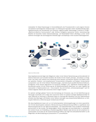 78 ATS Geschäftsbericht 2017/184 ATS Geschäftsbericht 2017/18
Leiterplatten für Radar-Anwendungen im Automobilbereich), der Prozesskontrolle in noch engeren Grenzen
und weiteren technologischen Verbesserungen zur Erfüllung der besonders hohen Qualitätsanforderungen.
Applikationstrends wie Konnektivität zum Austausch möglichst großer Datenmengen („Internet of Things“,
„Machine-to-Machine Communication“) oder Artificial Intelligence (autonomes Fahren, Automatisierung,
Robotik) mit besonders hohem Datenverarbeitungs- und Rechenbedarf führen allerdings zu einer immer
stärkeren Konvergenz der technologischen Anforderungen und Roadmaps in den einzelnen Marktsegmenten.
Quelle: Yole, ATS AG (2018)
Diese Applikationstrends folgen dem Megatrend, neben immer höherer Rechenleistung und Konnektivität mit
höheren Datenraten auch verstärkt Interaktion der Geräte mit der Umwelt („Sensing“, „Actuating“) zu ermög-
lichen. Das treibt unter anderem die Entwicklung immer besserer und kleinerer Kameras und anderer Arten
von optischen, Positions- und Umweltsensoren, miniaturisierten Lichtquellen und Displays, miniaturisierten
Lautsprechern usw. Die immer höheren Rechenleistungen, unterstützt durch parallele Rechnerarchitekturen,
ermöglichen immer bessere Algorithmen für Künstliche Intelligenz („AI“). Signifikante Verbesserungen der
Konnektivität werden mit der Einführung des 5G Mobilfunkstandards (Datenraten von vielen Gigabit/s bei
Latenzzeiten [= Reaktionszeiten] von  1ms) erwartet. Das wird de facto „Echtzeitanwendungen“ auch für
mobile Endgeräte, Robotik oder autonomes Fahren möglich machen.
Ein weiterer wichtiger globaler Trend ist die Vermeidung von Emissionen, was z.B. die Elektrifizierung von
Fahrzeugen vorantreibt und so neben dem autonomen Fahren ein weiterer wichtiger Applikationstreiber für
mehr Elektronik im Fahrzeug ist. Effizientere Netze im Fahrzeug (48-V-Bordnetz) und auch Elektromotoren
erfordern das Übertragen und Schalten immer höherer Leistungen, was entsprechende Maßnahmen zur Küh-
lung der Elektronik zur Minimierung der Schaltverluste erfordert.
Alle diese Applikationen lassen sich nur mit hochentwickelten Verbindungslösungen als immer wesentliche-
rem Teil des Gesamtsystems realisieren. Miniaturisierung und Modularisierung eröffnen so signifikante neue
Wachstumspotenziale für die High-End-Leiterplatten- und Substrathersteller durch proaktive Entwicklungs-
partnerschaft mit den Kunden. Die Notwendigkeit, feinere Leiterzüge und neue Materialien zu verwenden,
der breitere Einsatz von Embedding zur Realisierung größerer Module sowie Services bei der proaktiven Zu-
sammenarbeit mit Kunden bei der Systementwicklung eröffnen den High-End-Leiterplattenherstellern so die
Möglichkeit, die Wertschöpfung pro produziertem m
2
zu vervielfachen.
 