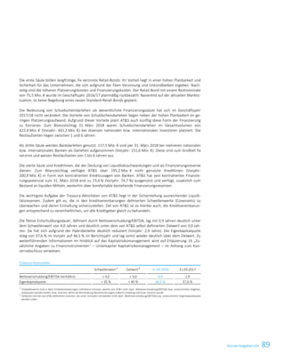 89KonzernlageberichtKonzernlagebericht 15
Die erste Säule bilden langfristige, fix verzinste Retail-Bonds: Ihr Vorteil liegt in einer hohen Planbarkeit und
Sicherheit für das Unternehmen, die sich aufgrund der fixen Verzinsung und Unkündbarkeit ergeben. Nach-
teilig sind die höheren Platzierungskosten und Finanzierungskosten. Der Retail-Bond mit einem Restnominale
von 75,5 Mio. € wurde im Geschäftsjahr 2016/17 planmäßig rückbezahlt. Basierend auf der aktuellen Marktsi-
tuation, ist keine Begebung eines neuen Standard-Retail-Bonds geplant.
Die Bedeutung von Schuldscheindarlehen als wesentlichste Finanzierungssäule hat sich im Geschäftsjahr
2017/18 nicht verändert. Die Vorteile von Schuldscheindarlehen liegen neben der hohen Planbarkeit im ge-
ringen Platzierungsaufwand. Aufgrund dieser Vorteile plant ATS auch künftig diese Form der Finanzierung
zu forcieren. Zum Bilanzstichtag 31. März 2018 waren Schuldscheindarlehen im Gesamtvolumen von
422,4 Mio. € (Vorjahr: 441,2 Mio. €) bei diversen nationalen bzw. internationalen Investoren platziert. Die
Restlaufzeiten liegen zwischen 1 und 6 Jahren.
Als dritte Säule werden Bankdarlehen genutzt. 117,5 Mio. € sind per 31. März 2018 bei mehreren nationalen
bzw. internationalen Banken als Darlehen aufgenommen (Vorjahr: 151,6 Mio. €). Diese sind zum Großteil fix
verzinst und weisen Restlaufzeiten von 1 bis 6 Jahren aus.
Die vierte Säule sind Kreditlinien, die der Deckung von Liquiditätsschwankungen und als Finanzierungsreserve
dienen. Zum Bilanzstichtag verfügte ATS über 195,2 Mio. € nicht genutzte Kreditlinien (Vorjahr:
200,9 Mio. €) in Form von kontrahierten Kreditzusagen von Banken. ATS hat sein kontrahiertes Finanzie-
rungspotenzial zum 31. März 2018 erst zu 73,4 % (Vorjahr: 74,7 %) ausgenützt und verfügt, zusätzlich zum
Bestand an liquiden Mitteln, weiterhin über komfortable bestehende Finanzierungsreserven.
Die wichtigste Aufgabe der Treasury-Aktivitäten von ATS liegt in der Sicherstellung ausreichender Liquidi-
tätsreserven. Zudem gilt es, die in den Kreditvereinbarungen definierten Schwellenwerte (Covenants) zu
überwachen und deren Einhaltung sicherzustellen. Ziel von ATS ist es hierbei auch, die Kreditvereinbarun-
gen entsprechend zu vereinheitlichen, um alle Kreditgeber gleich zu behandeln.
Die fiktive Entschuldungsdauer, definiert durch Nettoverschuldung/EBITDA, lag mit 0,9 Jahren deutlich unter
dem Schwellenwert von 4,0 Jahren und deutlich unter dem von ATS selbst definierten Zielwert von 3,0 Jah-
ren. Sie hat sich aufgrund der Hybridanleihe deutlich reduziert (Vorjahr: 2,9 Jahre). Die Eigenkapitalquote
stieg von 37,6 % im Vorjahr auf 46,5 % im Berichtsjahr und lag somit wieder deutlich über dem Zielwert. Zu
weiterführenden Informationen im Hinblick auf das Kapitalrisikomanagement wird auf Erläuterung 19 „Zu-
sätzliche Angaben zu Finanzinstrumenten“ – Unterkapitel Kapitalrisikomanagement – im Anhang zum Kon-
zernabschluss verwiesen.
Treasury-Kennzahlen
Schwellenwert1)
Zielwert2)
31.03.2018 31.03.2017
Nettoverschuldung/EBITDA-Verhältnis  4,0  3,0 0,9 2,9
Eigenkapitalquote  35 %  40 % 46,5 % 37,6 %
1)
Schwellenwerte sind in alten Kreditvereinbarungen enthaltene Grenzen, welche von ATS nicht über- (Nettoverschuldung/EBITDA) bzw. unterschritten (Eigenka-
pitalquote) werden dürfen, bzw. Grenzen, deren Nichteinhaltung Neufinanzierungen äußerst schwierig und teuer machen würde.
2)
Zielwerte sind die von ATS definierten Grenzen, die unter normalen Umständen nicht über- (Nettoverschuldung/EBITDA) bzw. unterschritten (Eigenkapitalquote)
werden sollen.
 