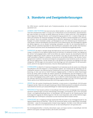 94 ATS Geschäftsbericht 2017/1820 ATS Geschäftsbericht 2017/18
Der ATS Konzern unterhält aktuell sechs Produktionsstandorte, die auf unterschiedliche Technologien
spezialisiert sind.
LEOBEN UND FEHRING Die österreichischen Werke beliefern vor allem den europäischen und zuneh-
mend den amerikanischen Markt. In Europa sind im Wesentlichen kurze Durchlaufzeiten, Spezialanwendun-
gen sowie die Nähe zum Kunden von großer Bedeutung. Das Werk in Leoben setzte den in den vergangenen
Jahren begonnenen Weg der Nischen- und Prototypenerzeugung weiterhin fort. In Leoben erfolgt unter an-
derem die Produktion der Advanced Packaging-Technologie. Das Werk in Fehring entwickelte sich im Berichts-
jahr erfreulich. Durch eine verstärkte Fokussierung auf spezifische Applikationen und Märkte konnten sowohl
Synergien mit anderen Standorten (Leoben und Nanjangud) als auch eine Verbesserung des Produktmixes er-
reicht werden. Ende des Geschäftsjahres 2017/18 wurde mit der Erweiterung bzw. dem technologischen Upgrade
des Werkes begonnen, um am Standort hochwertige Leiterplatten, vor allem für den Automotive-Bereich, zu
fertigen. Mit den zusätzlichen Kapazitäten für diese Hochfrequenz-Leiterplatten sollen ab März 2019 Anwendun-
gen im Bereich autonomes Fahren wie beispielsweise Sensoren zur Abstandsmessung gefertigt werden.
SHANGHAI Das Werk in Shanghai fertigt HDI-(High Density Interconnection-)Leiterplatten höchster Tech-
nologie in Großserien für das Segment Mobile Devices  Substrates mit weltweiten Kunden. Das Upgrade auf
die nächste Technologiegeneration mSAP konnte Mitte des zweiten Quartals des Geschäftsjahres 2017/18
erfolgreich abgeschlossen werden. Dadurch war der Standort in der Lage, die starke Nachfrage nach HDI- und
mSAP-Leiterplatten erfolgreich zu bedienen, und konnte sich als führender Anbieter in der neuesten Techno-
logiegeneration etablieren. Das breite technologische Leistungsspektrum des Standortes wurde von den Kun-
den sehr gut aufgenommen, und der Standort war in den Monaten der Hochsaison durchgängig an der Kapa-
zitätsgrenze. 2017/18 zeigte sich eine weiterhin hohe Nachfrage nach HDI-Leiterplatten für die Automobilin-
dustrie, welche für das Segment Automotive, Industrial, Medical gefertigt wurden.
CHONGQING Im Werk für IC-Substrate (Integrated Circuit Substrates) wurde die zweite Linie Anfang des
Geschäftsjahres 2017/18 erfolgreich zu Serienproduktion geführt. Der Schwerpunkt der Aktivitäten des Ge-
schäftsjahres bestand in der Optimierung des Produktmixes für den Standort und der laufenden Effizienzver-
besserung, um dem nach wie vor hohen Preisdruck entgegenzuwirken. Im Werk für mobile Anwendungen
konnte die zweite mSAP-Linie Mitte des zweiten Quartals des Geschäftsjahres 2017/18 erfolgreich zur Seri-
enproduktion geführt werden. Dadurch war das Werk in der Lage, substanzielle Beiträge zur Bedarfsdeckung
der neuen Technologiegeneration mSAP zu liefern. Auch im Werk für mobile Anwendungen war der Fokus auf
der laufenden Optimierung und Effizienzsteigerung. Beide Werke verfügen noch über rund 50 % ungenutzter
Fläche, welche je nach Marktentwicklung relativ kurzfristig ausgebaut werden könnten.
ANSAN Die sehr positive Entwicklung des Standortes in Korea konnte im Geschäftsjahr 2017/18 weiter
fortgesetzt werden. Neben der sehr guten Auslastung im Bereich Medizinprodukte für europäische und amerika-
nische Abnehmer konnten auch substanzielle Mengen für mobile Anwendungen gefertigt werden.
NANJANGUD Der Standort profitiert im Geschäftsjahr 2017/18 von einer durchgängig hohen Auslastung,
operativen Verbesserungen und einem höherwertigen Technologie- und Produktmix, was zu einer sehr guten
Umsatz- und Ergebnisentwicklung führte. Im Geschäftsjahr 2017/18 wurde mit der Erweiterung bzw. dem
technologischen Upgrade des Werkes begonnen. Mit den neuen Kapazitäten sollen ab Mai 2018 die steigen-
de Nachfrage nach Hochfrequenz-Leiterplatten aus dem Automotive-Bereich bedient werden.
HONGKONG Die in Hongkong ansässige Gesellschaft ATS Asia Pacific ist die Holdinggesellschaft für das
Segment Mobile Devices  Substrates – damit für die chinesischen Werke und die zugeordneten Vertriebsge-
sellschaften – sowie Sitz des gruppenweiten Einkaufs dieses Segments. Die Nähe zu den CEMs der Kunden
sowie zu den Lieferanten ist ein Standortvorteil, der von den Geschäftspartnern sehr geschätzt wird.
Die Vertriebsgesellschaften in Amerika, Deutschland, Japan und Taiwan konnten im Geschäftsjahr 2017/18
weiterhin einen guten und engen Kontakt zu den Kunden sicherstellen.
Standorte und Zweigniederlassungen3.
Österreich
China
China
Südkorea
Indien
China
Vertriebsgesellschaften
 