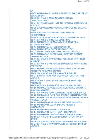 Atsg list