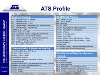 ATS GLOBAL | PDF