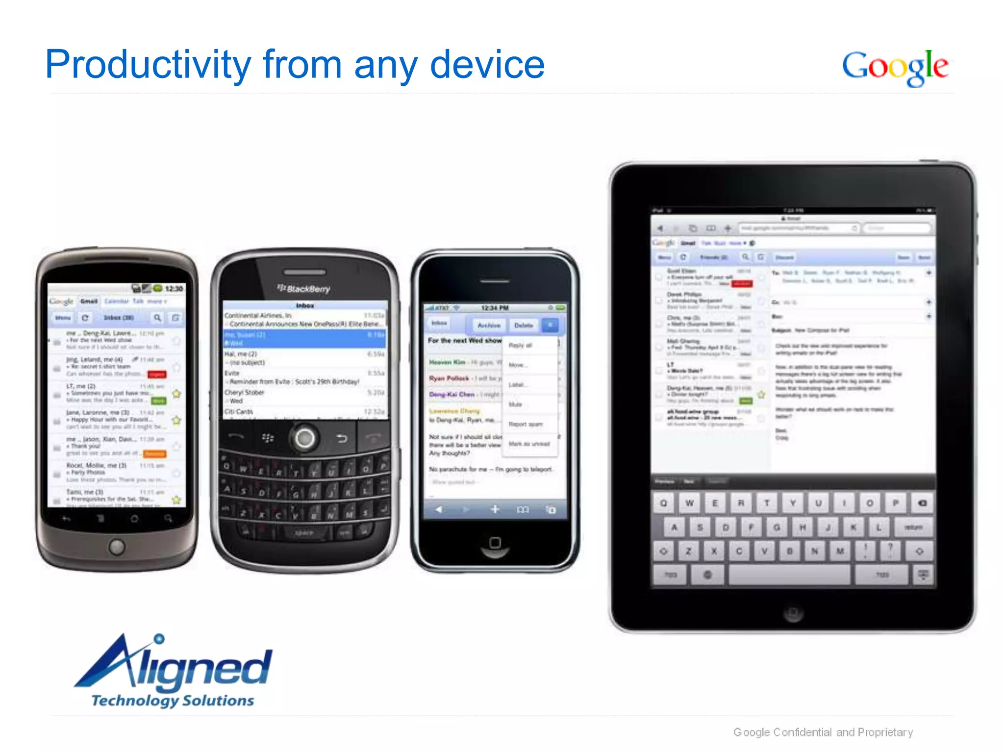 Productivity from any device
 