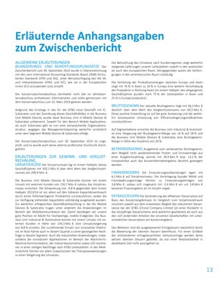 13
ALLGEMEINE ERLÄUTERUNGEN
BILANZIERUNGS- UND BEWERTUNGSGRUNDSÄTZE Der
Zwischenbericht zum 30. September 2014 wurde in Übereinstimmung
mit den vom International Accounting Standards Board (IASB) formu-
lierten Standards (IFRS und IAS), unter Berücksichtigung des IAS 34,
und Interpretationen (IFRIC und SIC), wie sie in der Europäischen
Union (EU) anzuwenden sind, erstellt.
Der Konzernzwischenabschluss beinhaltet nicht alle im Jahreskon-
zernabschluss enthaltenen Informationen und sollte gemeinsam mit
dem Konzernabschluss zum 31. März 2014 gelesen werden.
Aufgrund des Einstiegs in das für die AT&S neue Geschäft mit IC-
Substraten und der Zuordnung dieses Geschäftsfeldes in die Business
Unit Mobile Devices wurde diese Business Unit in Mobile Devices &
Substrates umbenannt. Sowohl für den Bereich Mobile Applications,
als auch Substrates gibt es nun eine entsprechende Organisations-
struktur, wogegen das Managementreporting weiterhin einheitlich
unter dem Segment Mobile Devices & Substrates erfolgt.
Der Konzernzwischenabschluss zum 30. September 2014 ist unge-
prüft, und es wurde auch keine externe prüferische Durchsicht durch-
geführt.
ERLÄUTERUNGEN ZUR GEWINN- UND VERLUST-
RECHNUNG
UMSATZERLÖSE Der Konzernumsatz lag im ersten Halbjahr dieses
Geschäftsjahres mit 302,1 Mio. € über dem Wert des Vergleichszeit-
raumes von 299,9 Mio. €.
Die Business Unit Mobile Devices & Substrates konnte mit einem
Umsatz mit externen Kunden von 156,7 Mio. € nahezu das Vorjahres-
niveau erreichen. Die Schwankung von -4,8 % gegenüber dem ersten
Halbjahr 2013/14 ist vor allem auf den höheren Kapazitätsverbrauch
durch einen höherwertigeren Produktmix zurückzuführen, wobei die
zur Verfügung stehenden Kapazitäten vollständig ausgelastet wurden.
Zur weiterhin erfolgreichen Geschäftsentwicklung in der BU Mobile
Devices & Substrates trugen unter anderem die Anwendungen im
Bereich der Mobilkommunikation bei. Damit bestätigen wir unsere
gute Position im Markt für hochwertige, mobile Endgeräte. Die Busi-
ness Unit Industrial & Automotive konnte mit einem Umsatz mit ex-
ternen Kunden in Höhe von 144,3 Mio. € eine Umsatzsteigerung
von 8,8 % erzielen. Der zunehmende Einsatz von innovativer Elektro-
nik im Auto führte auch in diesem Quartal zu einer gesteigerten Nach-
frage in diesem Segment. Auch die industriellen Anwendungen, insbe-
sondere die innovativen Applikationen im Bereich der Machine-to-
Machine Kommunikation, der Industrieautomation sowie LED resultie-
ren in einer stetigen Nachfrage nach AT&S Leiterplatten. In der Medi-
zintechnik führten vor allem Zuwachsraten bei Therapieanwendungen
zu einer Steigerung des Umsatzes.
Die Betrachtung des Umsatzes nach Kundenregionen zeigt weiterhin
steigende Lieferungen unserer Leiterplatten sowohl in den asiatischen
als auch den europäischen Raum. Demgegenüber waren die Verbrin-
gungen in den amerikanischen Raum rückläufig.
Die Verteilung der Produktionsmengen zwischen Europa und Asien
zeigt mit 76 % in Asien zu 24 % in Europa eine weitere Verschiebung
der Produktion in Richtung Asien (im ersten Halbjahr des vergangenen
Geschäftsjahres wurden noch 75 % der Leiterplatten in Asien und
25 % in Europa produziert).
BRUTTOGEWINN Der aktuelle Bruttogewinn liegt mit 66,2 Mio. €
deutlich über dem Wert des Vergleichszeitraums von 60,5 Mio. €.
Diese positive Entwicklung ist auf die gute Auslastung und die weiter-
hin konsequente Umsetzung von Effizienzsteigerungsmaßnahmen
zurückzuführen.
Auf Segmentebene erreichte die Business Unit Industrial & Automoti-
ve eine Steigerung der Bruttogewinn-Marge von 16 % auf 18 % und
die Business Unit Mobile Devices & Substrates eine Bruttogewinn-
Marge in Höhe des Vorjahres von 20 %.
BETRIEBSERGEBNIS Ausgehend vom verbesserten Bruttogewinn,
dem Wegfall nicht wiederkehrender Posten und Einmalerträge aus
einer Ausgleichszahlung, konnte mit 39,9 Mio. € bzw. 13,2 % der
Umsatzerlöse auch das Konzernbetriebsergebnis deutlich gesteigert
werden.
FINANZERGEBNIS Die Finanzierungsaufwendungen lagen mit
6,2 Mio. € auf Vorjahresniveau. Die Veranlagung liquider Mittel und
Fremdwährungserträge führten zu Finanzierungserträgen von
3,8 Mio. €, sodass sich insgesamt mit -2,4 Mio. € ein um 3,8 Mio. €
besseres Finanzergebnis als im Vorjahr ergab.
ERTRAGSTEUERN Die Veränderung des effektiven Steuersatzes auf
Basis des Konzernergebnisses im Vergleich zum Vorjahreszeitraum
resultiert sowohl aus dem erwarteten Wegfall des reduzierten Steuer-
satzes bei der AT&S (China) Company Limited (an einer Rückkehr in
das letztjährige Steuerschema wird weiterhin gearbeitet) als auch aus
den sich ändernden Anteilen der einzelnen Gesellschaften mit unter-
schiedlichen Steuersätzen am Konzernergebnis.
Des Weiteren sind die ausgewiesenen Ertragsteuern wesentlich durch
die Bewertung der latenten Steuern beeinflusst. Für einen Großteil
der entstandenen ertragsteuerlichen Verlustvorträge werden keine
aktiven latenten Steuern gebildet, da von einer Realisierbarkeit in
absehbarer Zeit nicht auszugehen ist.
Erläuternde Anhangsangaben
zum Zwischenbericht
 
