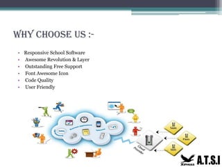 WHY CHOOSE US :• Responsive School Software
• Awesome Revolution & Layer
• Outstanding Free Support
• Font Awesome Icon
• Code Quality
• User Friendly