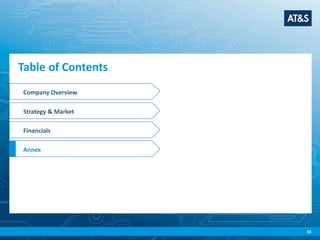 33
Company Overview
Strategy & Market
Annex
Financials
Table of Contents
 
