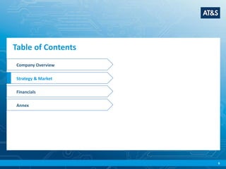 6
Company Overview
Strategy & Market
Annex
Financials
Table of Contents
 