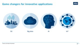 Investor and Analyst Presentation 13
5G Big data AI IoT
Game changers for innovative applications
 