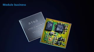 Investor and Analyst Presentation 18
Module business
 