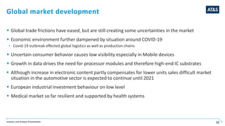 Investor and Analyst Presentation 22
Global market development
 Global trade frictions have eased, but are still creating some uncertainties in the market
 Economic environment further dampened by situation around COVID-19
 Covid-19 outbreak effected global logistics as well as production chains
 Uncertain consumer behavior causes low visibility especially in Mobile devices
 Growth in data drives the need for processor modules and therefore high-end IC substrates
 Although increase in electronic content partly compensates for lower units sales difficult market
situation in the automotive sector is expected to continue until 2021
 European industrial investment behaviour on low level
 Medical market so far resilient and supported by health systems
22
 