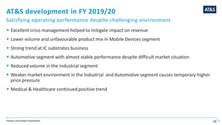 Investor and Analyst Presentation 23
AT&S development in FY 2019/20
Satisfying operating performance despite challenging environment
 Excellent crisis management helped to mitigate impact on revenue
 Lower volume and unfavourable product mix in Mobile Devices segment
 Strong trend at IC substrates business
 Automotive segment with almost stable performance despite difficult market situation
 Reduced volume in the Industrial segment
 Weaker market environment in the Industrial and Automotive segment causes temporary higher
price pressure
 Medical & Healthcare continued positive trend
23
 