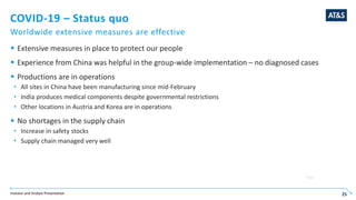 Investor and Analyst Presentation 25
COVID-19 – Status quo
 Extensive measures in place to protect our people
 Experience from China was helpful in the group-wide implementation – no diagnosed cases
 Productions are in operations
 All sites in China have been manufacturing since mid-February
 India produces medical components despite governmental restrictions
 Other locations in Austria and Korea are in operations
 No shortages in the supply chain
 Increase in safety stocks
 Supply chain managed very well
Worldwide extensive measures are effective
has
 