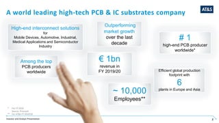 Investor and Analyst Presentation 2
Among the top
PCB producers
worldwide
A world leading high-tech PCB & IC substrates company
* For CY 2018
Source: Prismark
** For AT&S FY 2019/20
High-end interconnect solutions
for
Mobile Devices, Automotive, Industrial,
Medical Applications and Semiconductor
Industry
Outperforming
market growth
over the last
decade
# 1
high-end PCB producer
worldwide*
€ 1bn
revenue in
FY 2019/20
~ 10,000
Employees**
Efficient global production
footprint with
6
plants in Europe and Asia
 