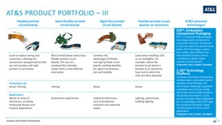 Investor and Analyst Presentation 42
Flexible printed
circuit boards
Semi-flexible printed
circuit boards
Rigid-flex printed
circuit boards
Flexible printed circuit
boards on aluminum
AT&S patented
technologies
Used to replace wiring and
connectors, allowing for
connections and geometries that
are not possible with rigid
printed circuit boards.
More limited bend radius than
flexible printed circuit
boards. The use of a
standard thin laminate
makes them a cost-effective
alternative.
Combine the
advantages of flexible
and rigid printed circuit
boards, yielding benefits
for signal transmission,
size and stability.
Used when installing LEDs
in car headlights, for
example, where the
printed circuit board is
bonded to an aluminum
heat sink to which the
LEDs are then attached.
Production site
Ansan, Fehring Fehring Ansan Ansan
Applications
Nearly all areas of
electronics, including
measuring devices and
medical applications
Automotive applications Industrial electronics,
such as production
machines and industrial
robots
Lighting, automotive,
building lighting
AT&S PRODUCT PORTFOLIO – III
ECP®: Embedded
Component Packaging
ECP® is a patented AT&S packaging
technology used to embed active
and passive electronic components
in the inner layers of a printed circuit
board. ECP® technology is used in
ever smaller, more efficient and
more powerful devices, such as
smartphones, tablets, digital
cameras and hearing aids.
Production sites: Leoben, Shanghai
2.5D® Technology
Platform
Combines mechanical and electronic
miniaturization, and enables partial
reduction of the thickness of a
circuit board. Advantage: populated
assemblies have a thinner profile.
Can be also used to make cavities in
the printed circuit board, e.g. for
acoustic channels. Major application
for this technology is the 2.5D® rigid-
flex printed circuit board, a lower
cost alternative for flex-to install
applications.
Production sites: Leoben, Shanghai
 