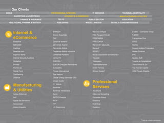 Internet & eCommerce 
Bodaclick 
B2B 2000 
Cashlog 
Idealista.com 
Ingenico Iberia 
Internet Security Auditors 
Globaliza 
Privalia 
Rumbo.es 
Social Point 
TheRanking 
Unience 
Manufacturing & Utilities 
Adasa Sistemas 
Adif 
Aguas de Barcelona 
Aeroconseil 
Alstom España 
BAMESA 
Biocon Española 
CAF 
Canal de Isabel II 
Cementos Asland 
Cementos Molins 
Cementos Molins Industrial 
Cementos Portland 
Certio ITV 
ENDESA * 
EUFER Energías Renovables 
Europastry 
Ficosa International 
Gas Natural * 
Global Energy Services GES 
Grupo Autoliv 
GT Motive 
Iberdrola * 
Iberdrola Inmobiliaria 
Iberia 
INITEC Energía 
INTA * 
ITP 
LG Electronics 
NEXUS Energía 
PSA Peugeot Citroën 
PROPAMSA 
PRECONSA 
Ramondín Cápsulas 
Renault * 
RENFE * 
Roca Corporación Empresarial * 
Tecsidel 
Telespazio 
Trasmediterranea 
Unión Fenosa 
Wincor Nixdorf 
Professional Services 
Accenture 
Cibernos Consulting 
Compass Group 
Enomina 
Eral Grup 
Elzaburu 
Eurest – Compass Group 
FJORD 
Franquicias Plus 
GICO 
Iberley 
Noesis Análisis Financiero 
Noster Finance 
PwC 
Quidaw Soft 
Tesera de Hospitalidad 
Think Ahead & Go 
Top Human Capital 
USG People España 
* Not as a main contractor 
Our Clients 
MEDIA 
PROFESSIONAL SERVICES 
IT SERVICES 
TOURISM & HOSPITALITY 
MARKETING & ADVERTISING 
INTERNET & E-COMMERCE 
MANUFACTURING & UTILITIES 
FINANCE & INSURANCE 
TELCO 
EDUCATION 
PUBLIC SECTOR 
HEALTHCARE, PHARMA & BIOTECH 
MISCELLANEOUS 
RETAIL & CONSUMER GOODS 
PUBLISHING  