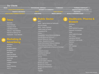 Telco 
Atresmedia 
Chello Multicanal 
Corporación RTVE 
Linka Media Solutions 
Telecinco – Grupo Mediaset 
Televisió de Catalunya TV3 
PubliEspaña – Grupo Mediaset 
Marketing & Advertising 
ADLPartner 
Alimarket 
Buongiomo MyAlert 
Buongiorno S.p.A 
Delta Media 
Digital Click Media 
Grupo Bassat&Ogilvy 
Grupo PDM 
Infodirect 
LinkMedia Solutions 
Lumata 
Seamos Marketing 
Yell-TPI 
Public Sector 
AEAT * 
Ancert – Agencia Notarial de Certificación 
Banco de España 
BASE – Gestió d’Ingressos 
Cabildo Insular de Tenerife 
Corporación RTVE 
Correos * 
Departamento Técnico Ministerio de Defensa 
Dirección General de Patrimonio * 
Dirección General de Tráfico * 
Eprinsa – Diputación de Córdoba 
Escola d’Administració Pública de Catalunya 
Fábrica Nacional de Moneda y Timbre 
Fundación Española para la Ciencia y la Tecnología - FECYT 
Fundación Innovamar 
Generalitat de Catalunya * 
Govern D’Andorra 
INTECO 
Junta de Andalucía 
Junta de Castilla-La Mancha 
Ministerio de Justicia 
Ministerio de la Presidencia 
Ministerio de Medioambiente * 
Senado 
Tragsatec 
Healthcare, Pharma & Biotech 
AAIPharma 
Aresa 
Dravet Syndrome Foundation 
Federación Farmacéutica 
Grifols 
Institut Català d’Oncologia 
Kern Pharma 
Laboratorios Hartmann 
Laboratorios Lucas Nicolás 
Medichem * 
Nuvisan 
USP Hospitales 
Sanitas 
Vitaldent 
Our Clients 
MEDIA 
PROFESSIONAL SERVICES 
IT SERVICES 
TOURISM & HOSPITALITY 
MARKETING & ADVERTISING 
INTERNET & E-COMMERCE 
MANUFACTURING & UTILITIES 
FINANCE & INSURANCE 
TELCO 
EDUCATION 
PUBLIC SECTOR 
HEALTHCARE, PHARMA & BIOTECH 
MISCELLANEOUS 
RETAIL & CONSUMER GOODS 
PUBLISHING 
* Not as a main contractor  