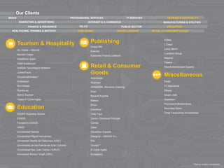 Tourism & Hospitality 
AC Hotels – Marriott 
Barceló Viajes 
HotelBeds Spain 
Hotel Auditorium 
Instituto Tecnológico Hotelero 
JumboTours 
OccidentalHoteles * 
Pullmantur 
RIU-Hotels 
Rumbo.es 
Sehrs Tourism 
Viajes El Corte Inglés 
Education 
ESERP Business School 
ESADE 
Fundación ESADE 
UNED 
Universidad Nebrija 
Universidad Miguel Hernández 
Universitat Oberta de Catalunya (UOC) 
Universidad de las Palmas de Gran Canaria 
Universidad Rey Juan Carlos I (URJC) 
Universitat Rovira i Virgili (URV) 
Publishing 
Grupo SM 
Elsevier 
Ediciones Francis Lefebvre 
Retail & Consumer Goods 
Ahorramás 
Alcampo 
ARAMARK -Servicios Catering 
Avon 
Bacardi España 
Blanco 
Bricor 
Carrefour * 
Cefa Toys 
Centro Comercial Portugal 
Condis 
Daba 
Decathlon España 
Desigual – ABASIC S.L. 
DIA 
Dinosol * 
El Corte Inglés 
Europastry 
Inditex 
L’Oreal 
Leroy Merlín 
Luxottica Group 
Mayoral 
Telecor 
Reckitt Benckinser España 
Miscellaneous 
Portic 
FC Barcelona 
Gibara 
Grupo Julià 
Opexlean 
Promotora Mediterránea 
Securitas Direct 
Tinsa Tasaciones Inmobiliarias 
Our Clients 
MEDIA 
PROFESSIONAL SERVICES 
IT SERVICES 
TOURISM & HOSPITALITY 
MARKETING & ADVERTISING 
INTERNET & E-COMMERCE 
MANUFACTURING & UTILITIES 
FINANCE & INSURANCE 
TELCO 
EDUCATION 
PUBLIC SECTOR 
HEALTHCARE, PHARMA & BIOTECH 
MISCELLANEOUS 
RETAIL & CONSUMER GOODS 
PUBLISHING 
* Not as a main contractor  