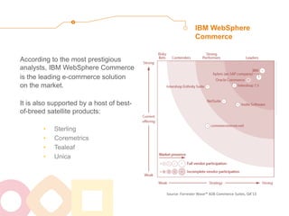 IBM WebSphere Commerce 
According to the most prestigious analysts, IBM WebSphere Commerce is the leading e-commerce solution on the market. It is also supported by a host of best- of-breed satellite products: 
•Sterling 
•Coremetrics 
•Tealeaf 
•Unica 
Source: Forrester Wave™ B2B Commerce Suites, Q4’13  